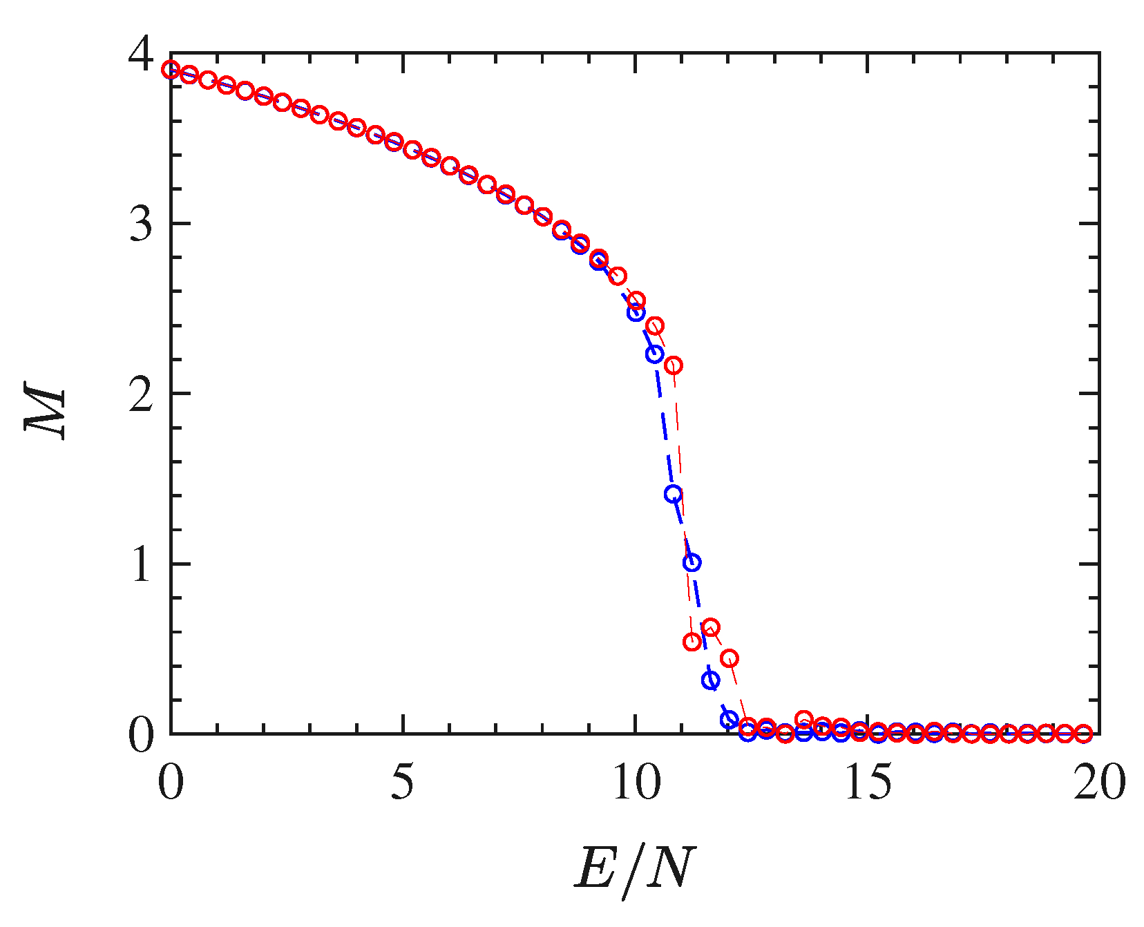 Entropy 22 00380 g001