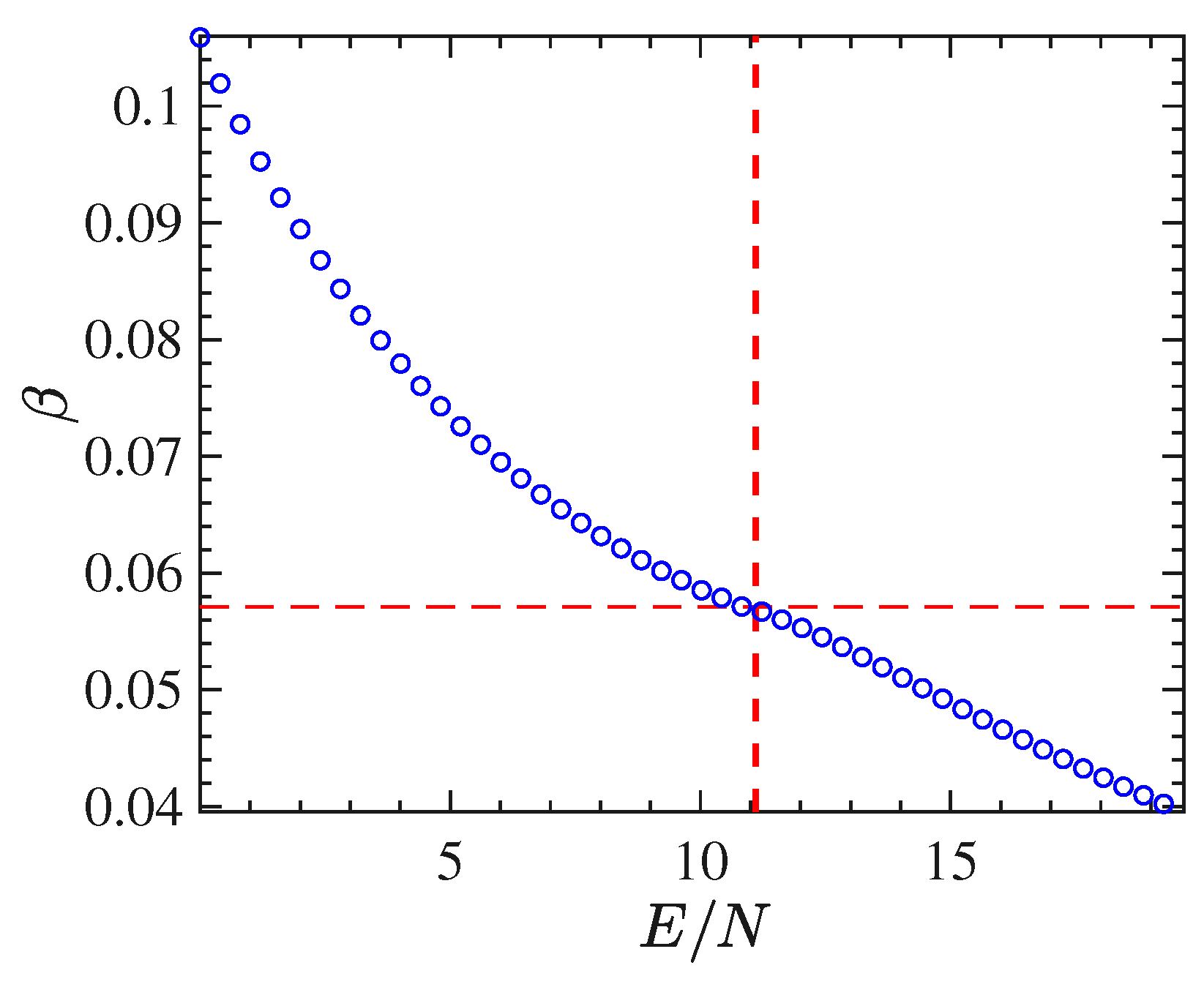 Entropy 22 00380 g003