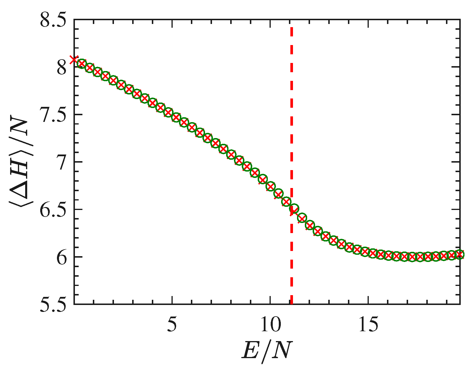 Entropy 22 00380 g005