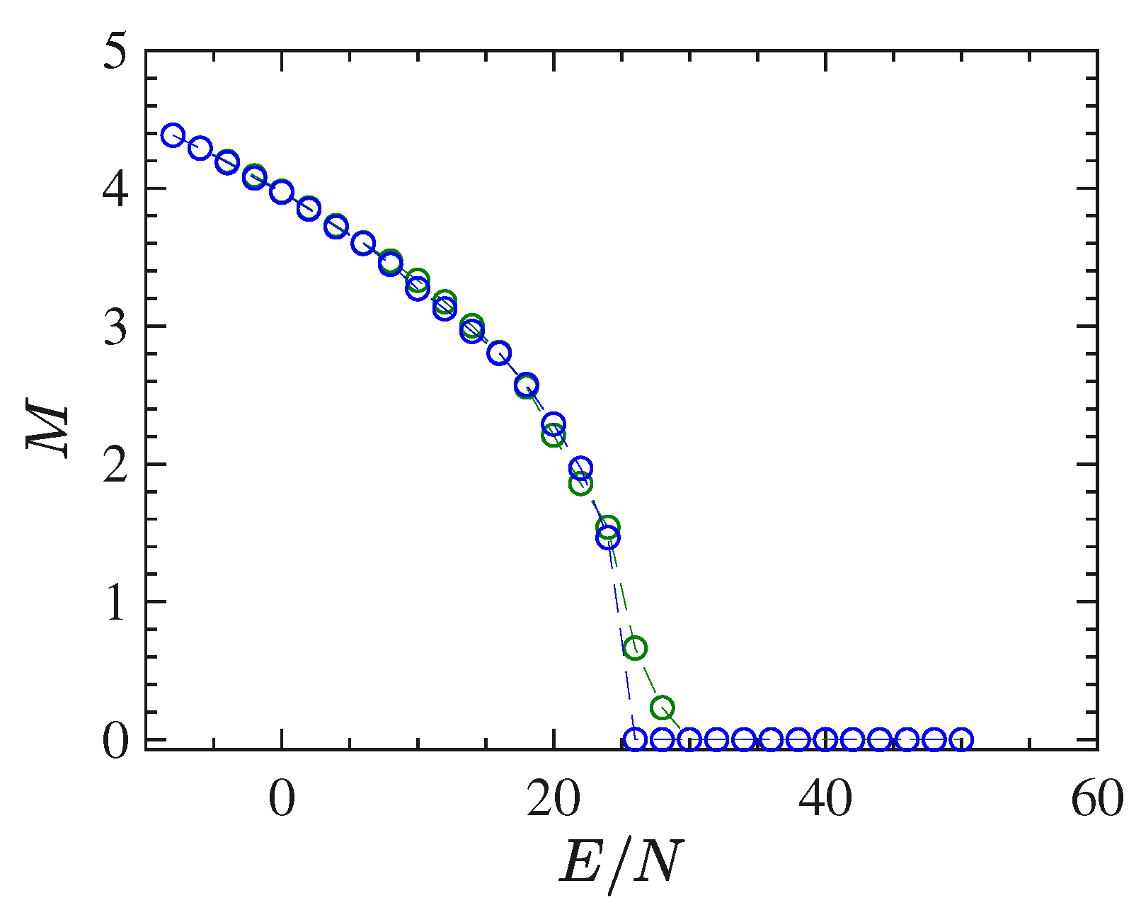 Entropy 22 00380 g007