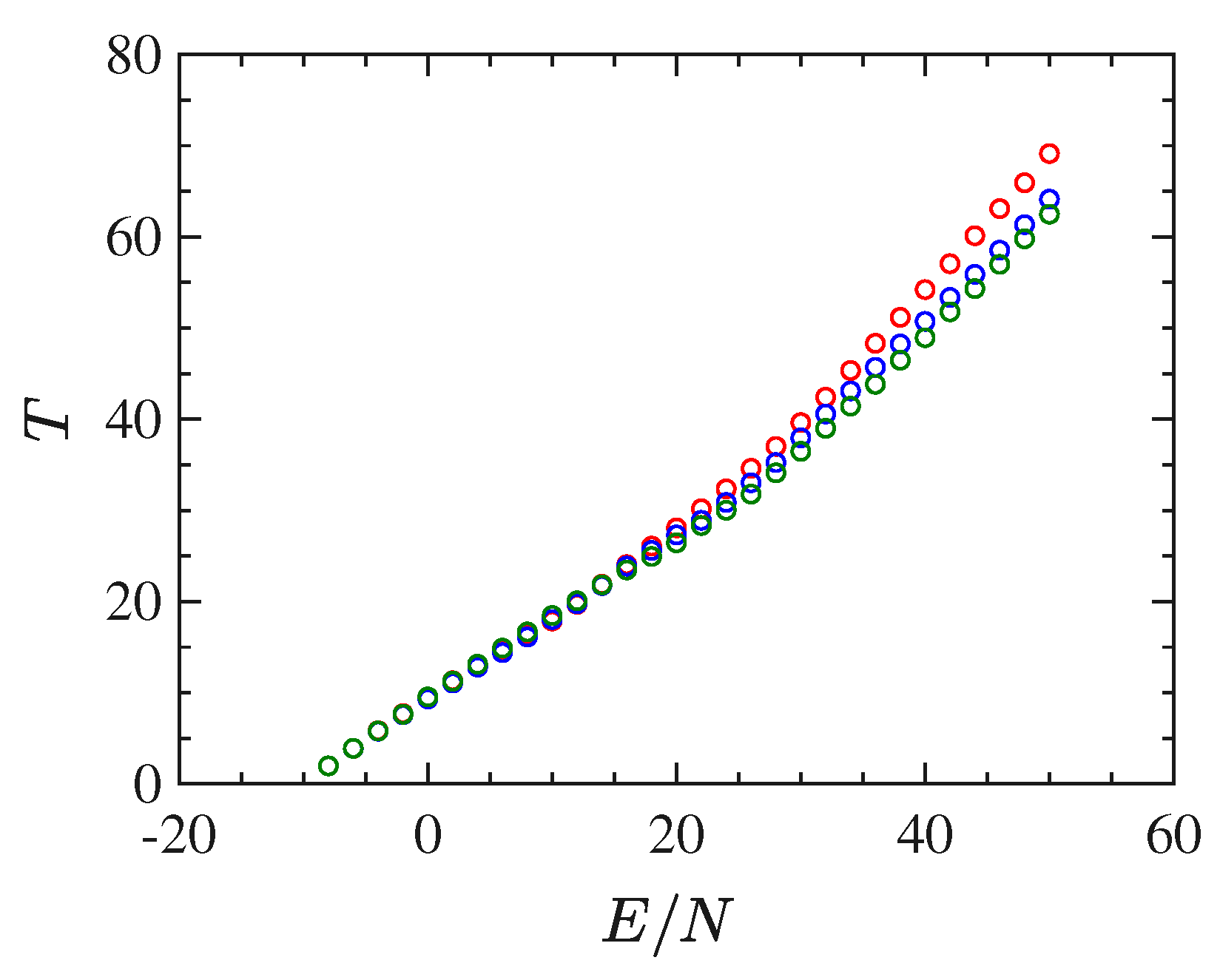 Entropy 22 00380 g008