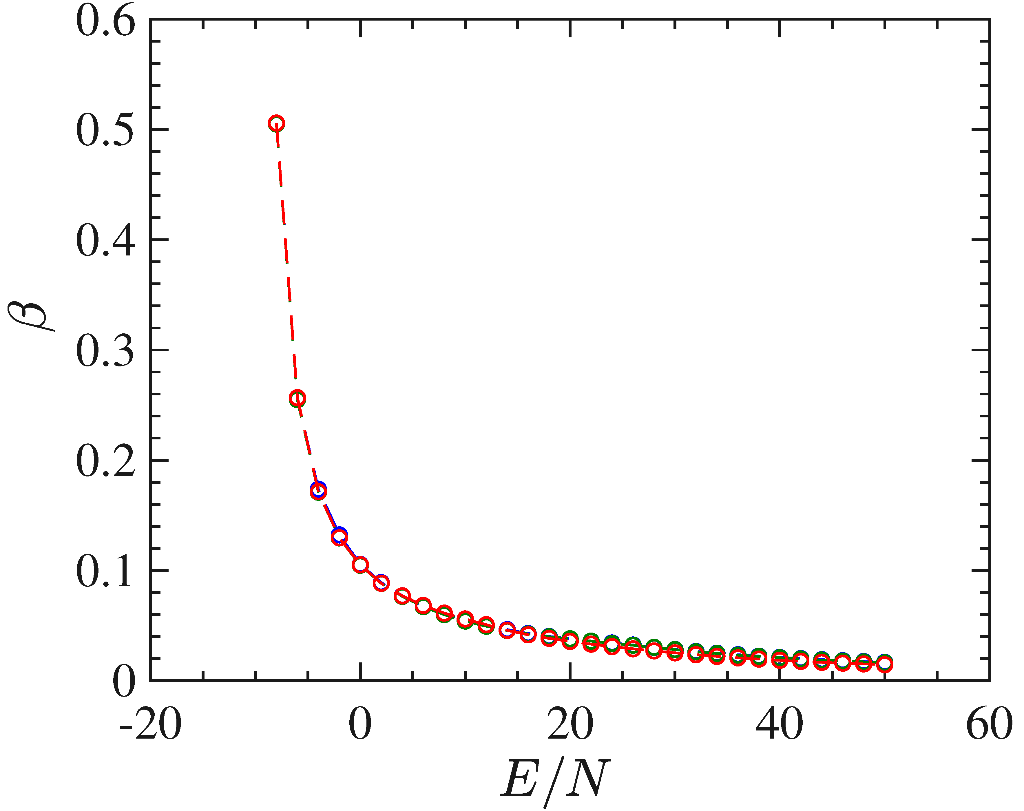 Entropy 22 00380 g009