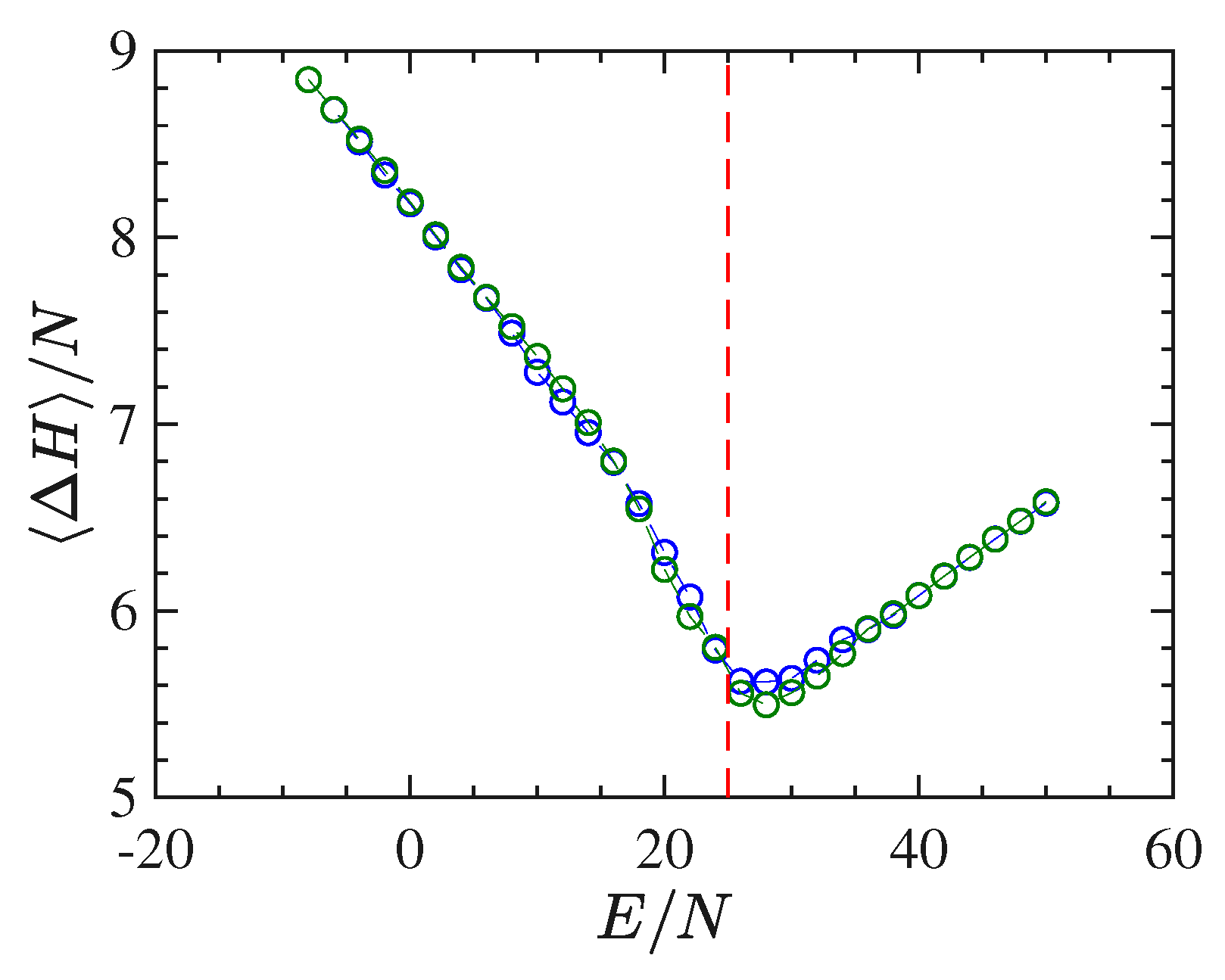 Entropy 22 00380 g011