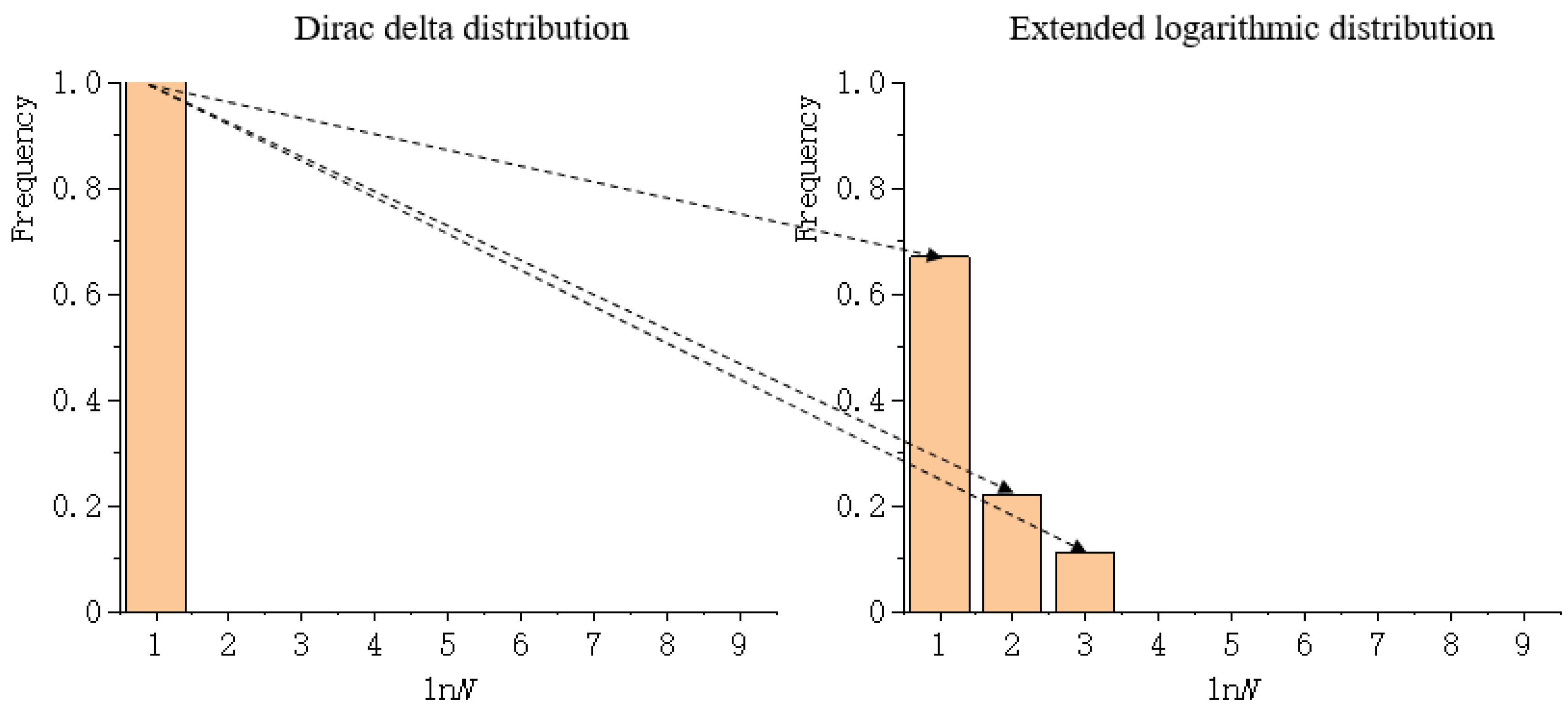 Entropy 22 00381 g001