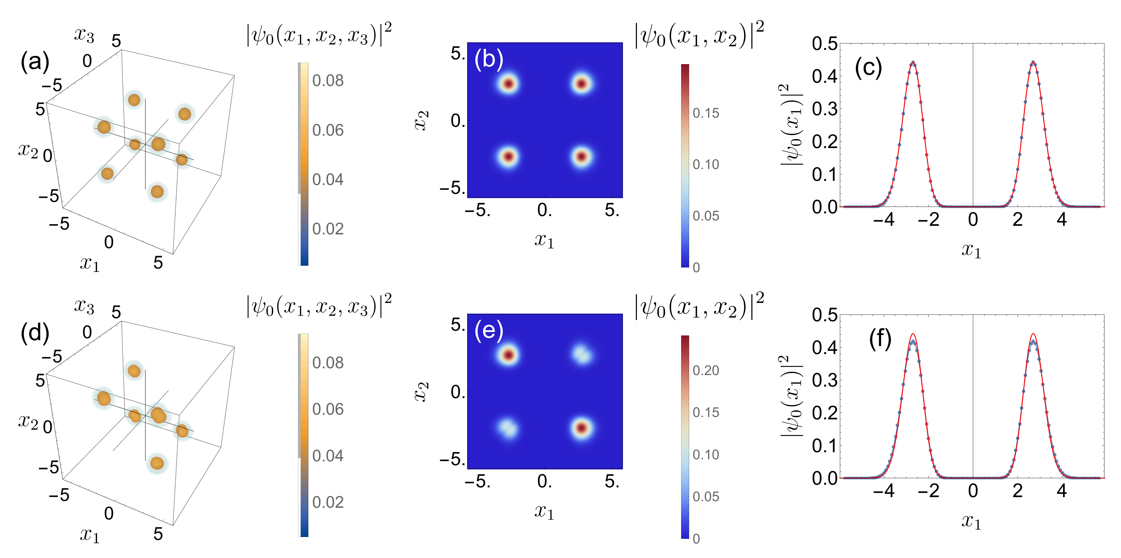 Entropy 22 00382 g007 Entropy 22 00382 g007