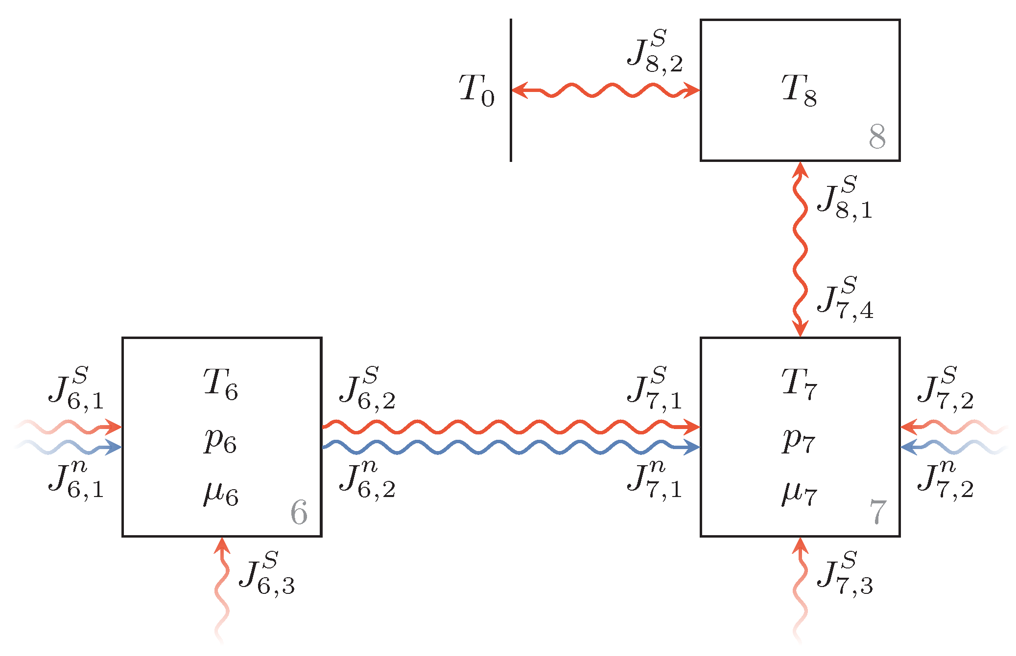 Entropy 22 00383 g006