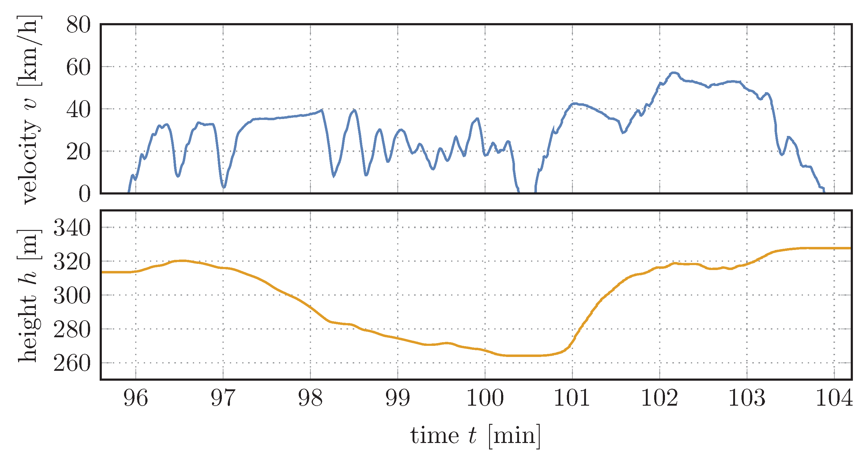 Entropy 22 00383 g008