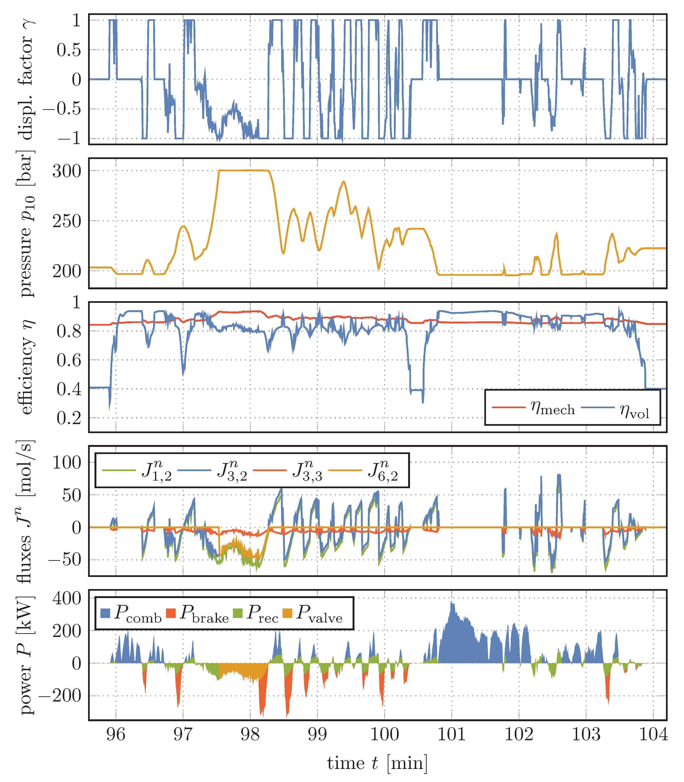 Entropy 22 00383 g009