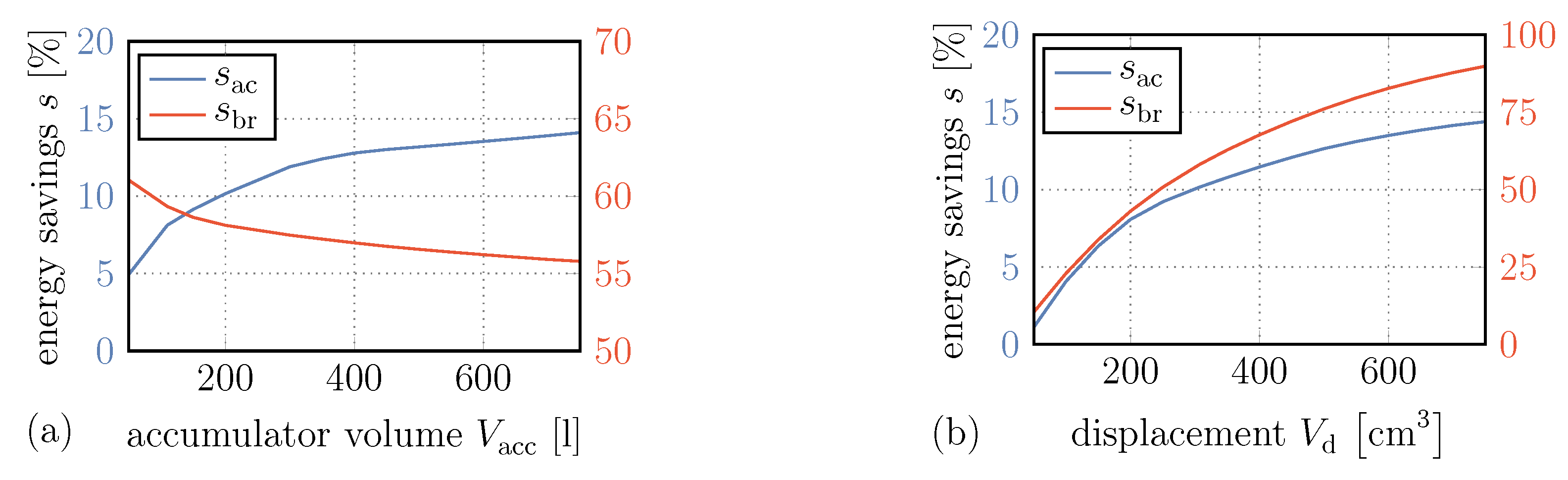 Entropy 22 00383 g011