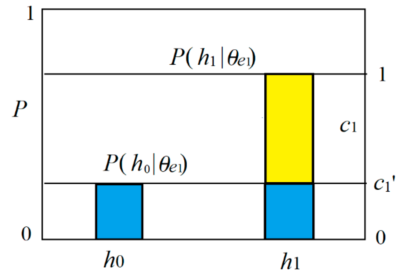 Entropy 22 00384 g006