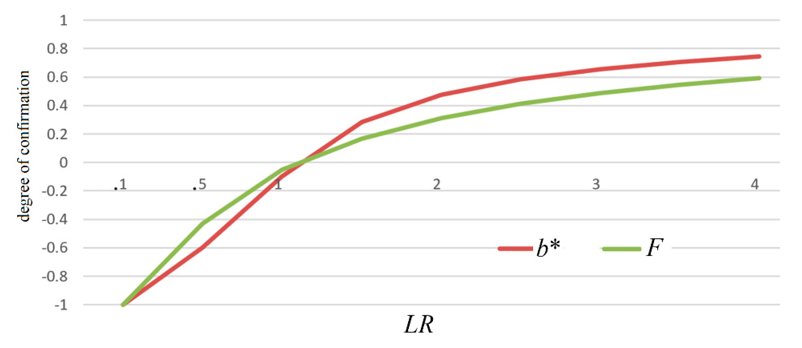 Entropy 22 00384 g008