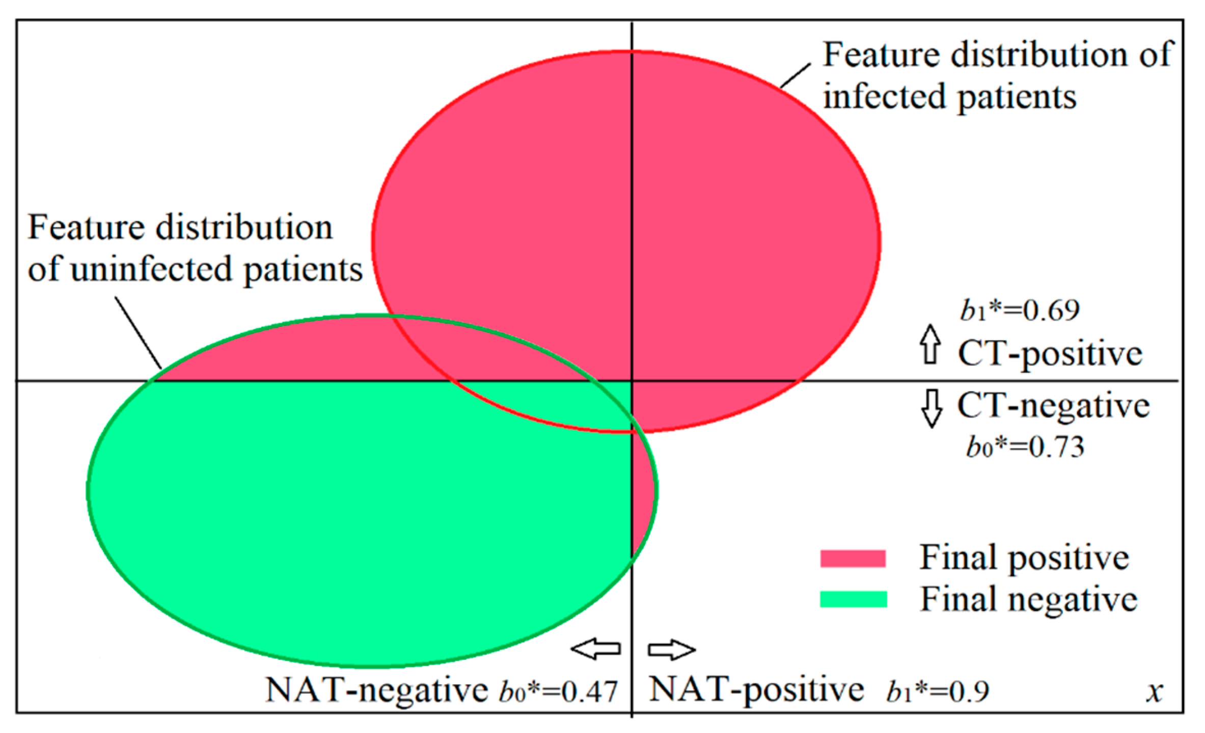 Entropy 22 00384 g010