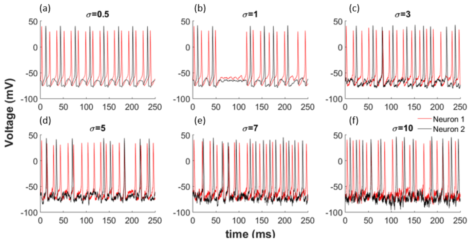 Entropy 22 00387 g002 Entropy 22 00387 g002