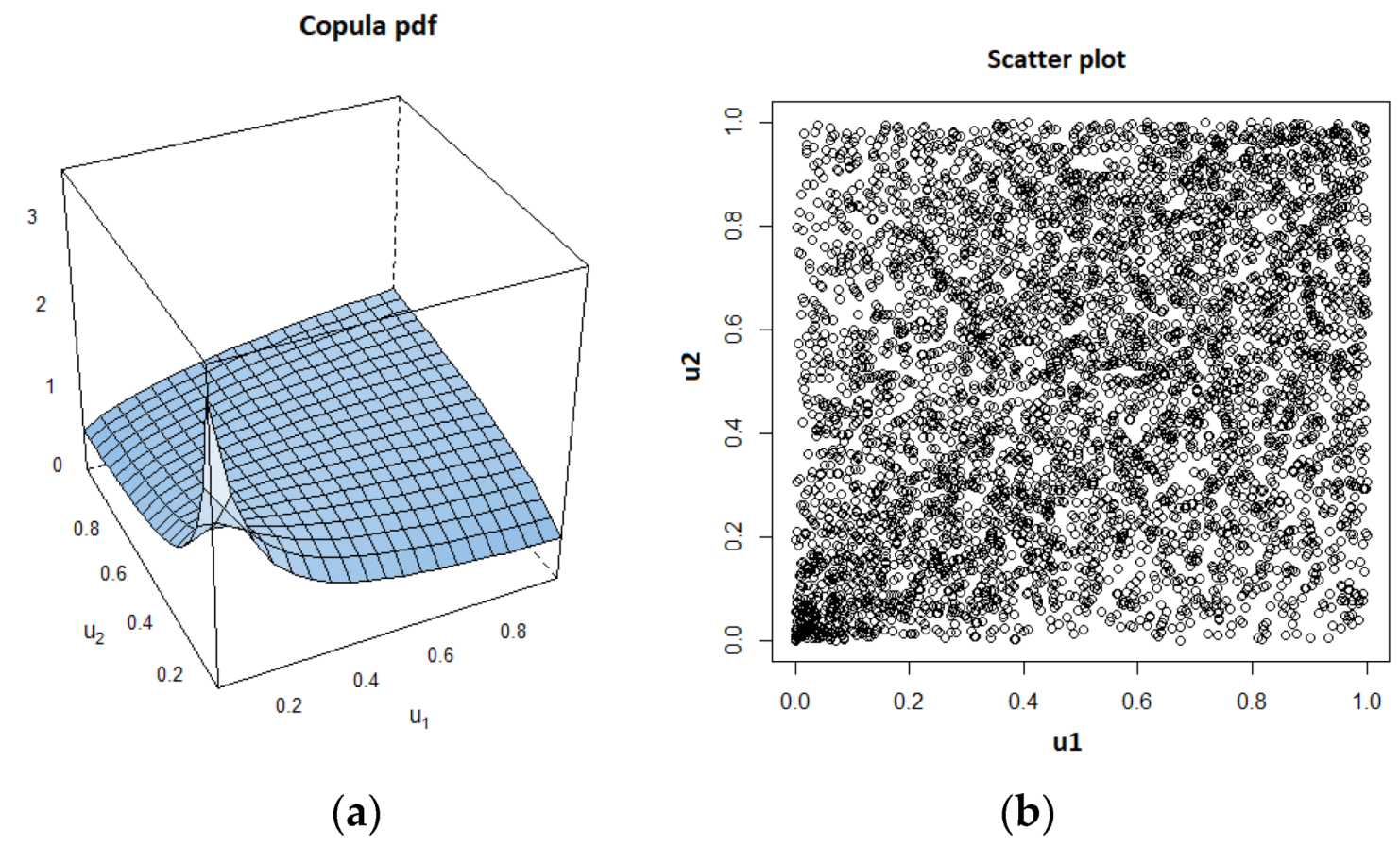 Entropy 22 00387 g004 Entropy 22 00387 g004