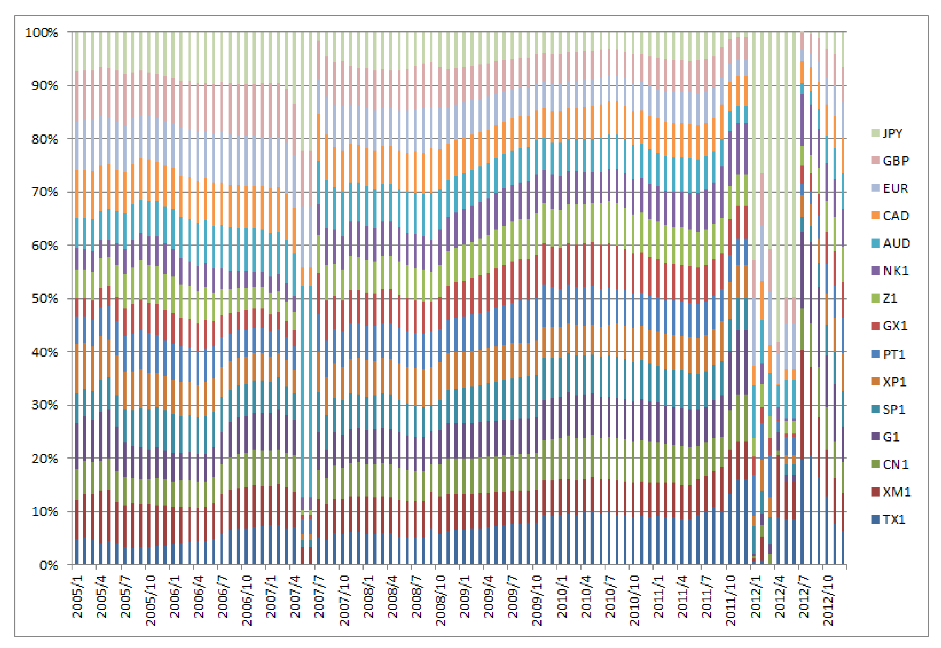 Entropy 22 00390 g001