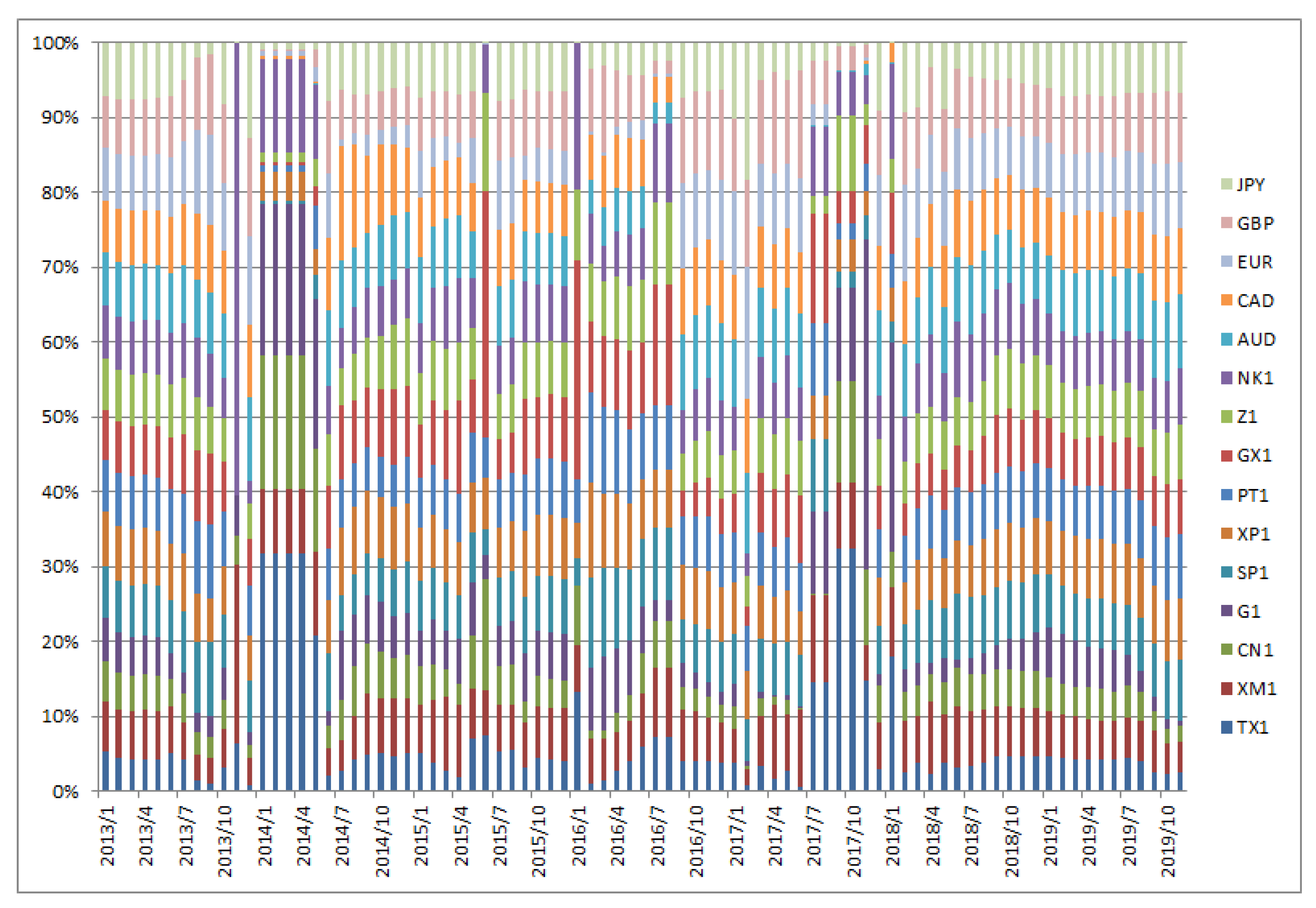 Entropy 22 00390 g002