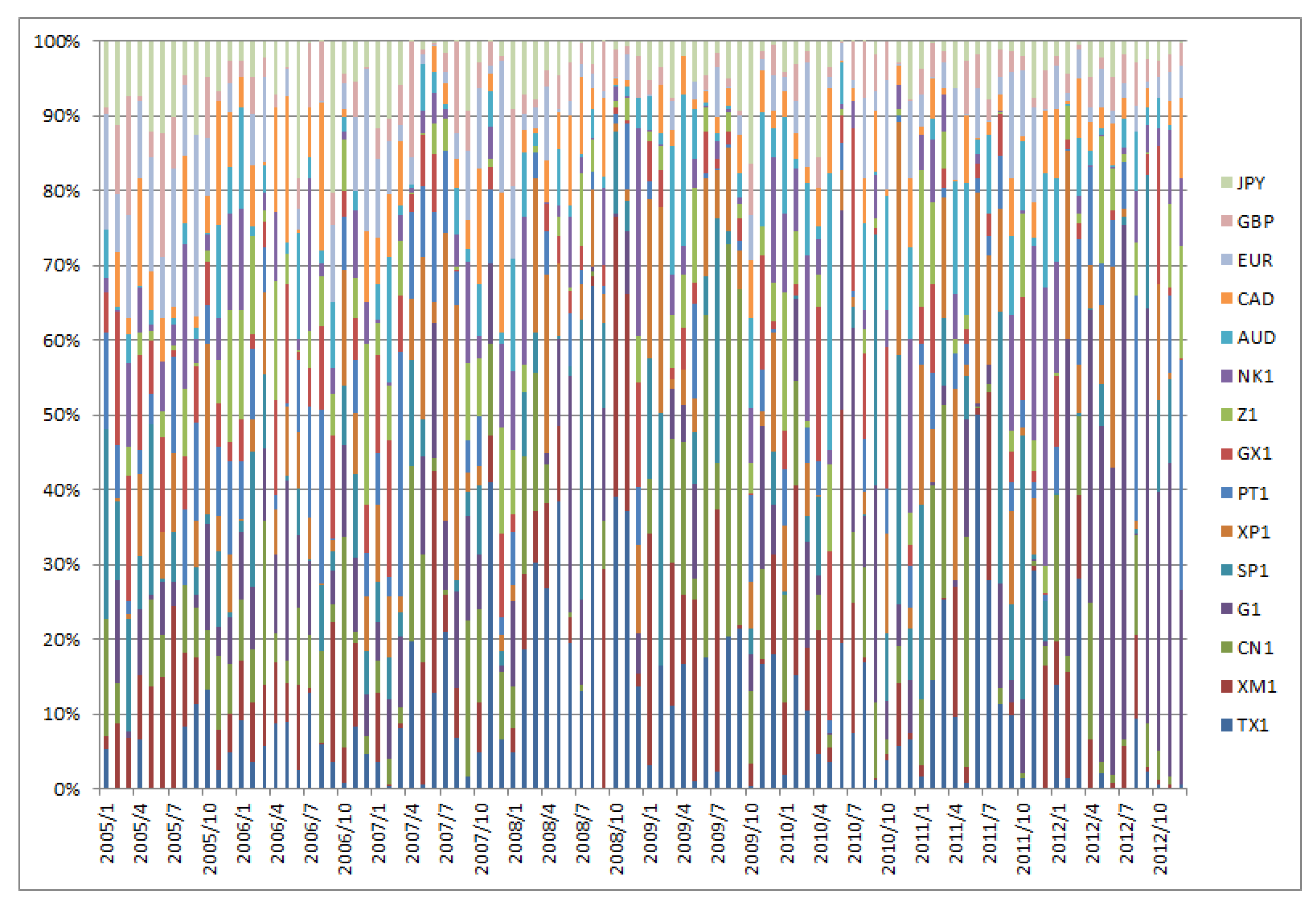 Entropy 22 00390 g003