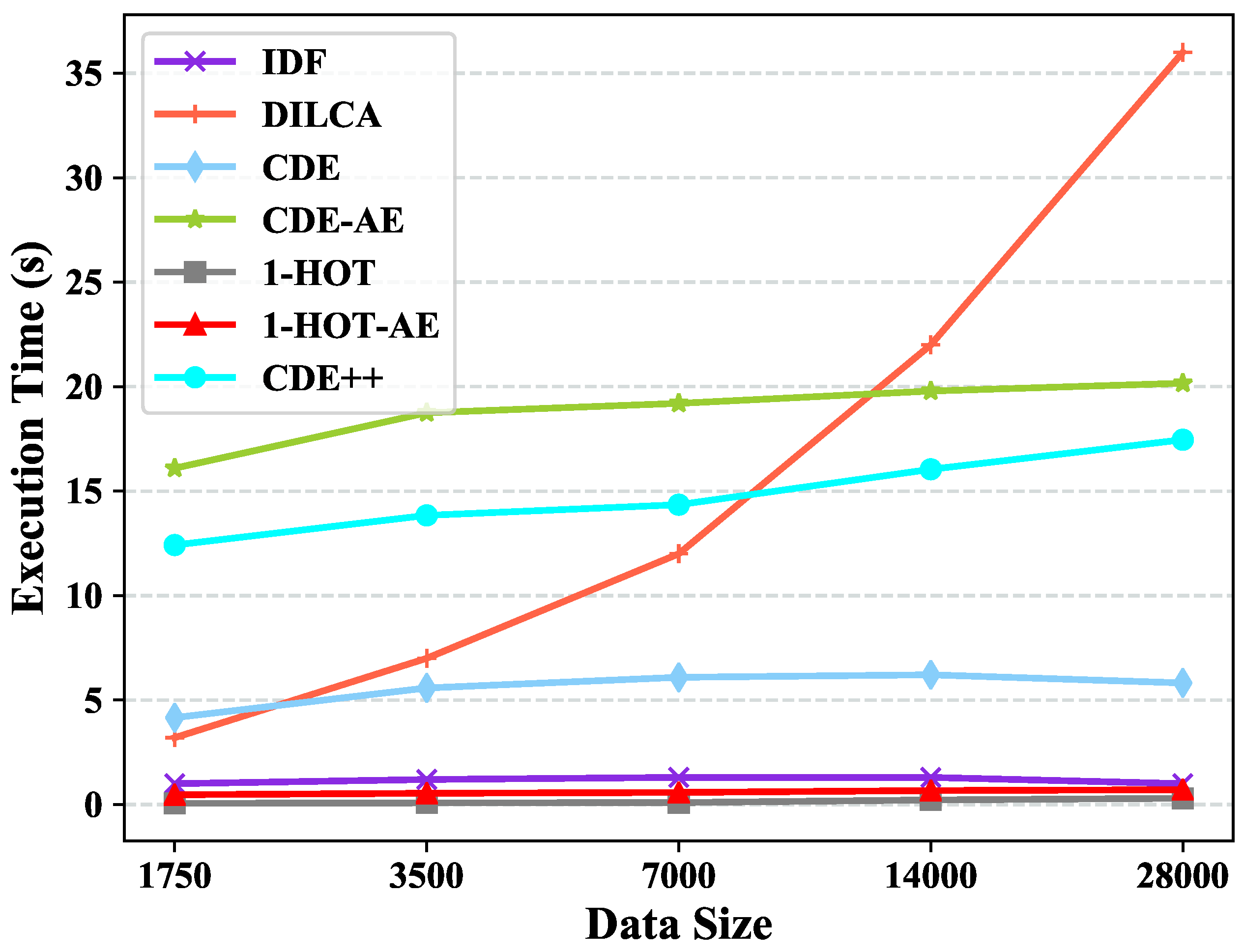 Entropy 22 00391 g006