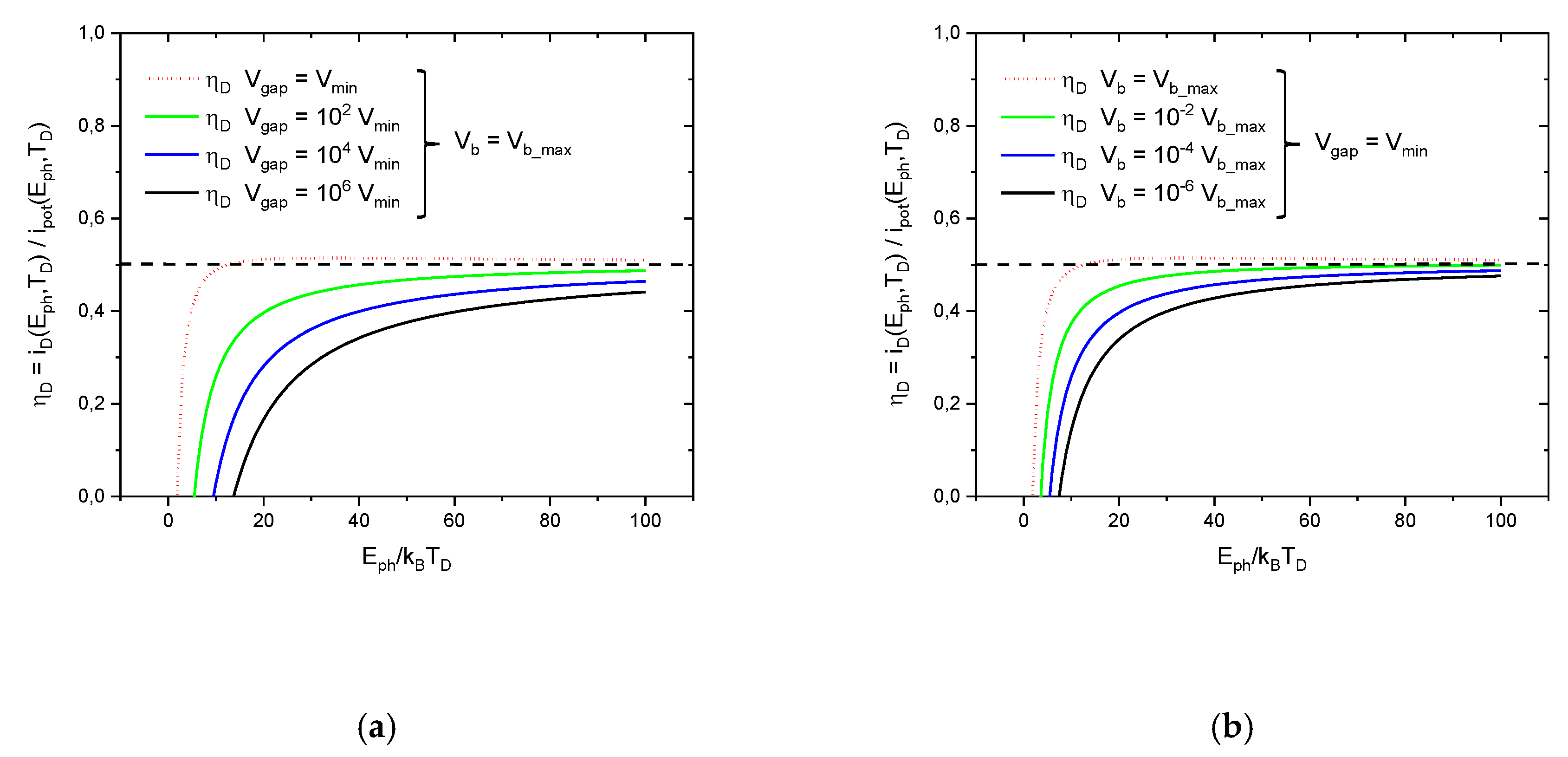 Entropy 22 00392 g006