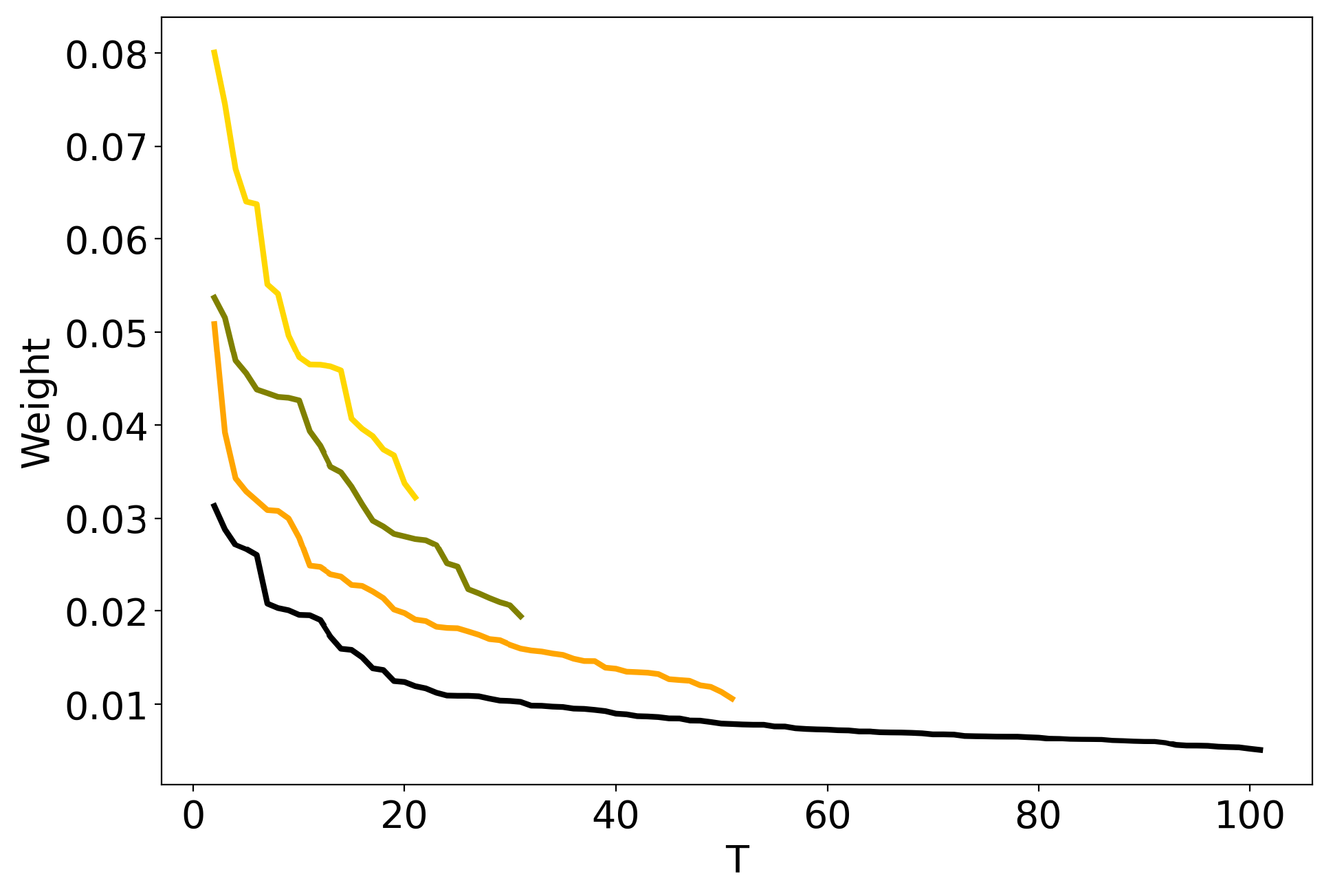 Entropy 22 00394 g001 Entropy 22 00394 g001