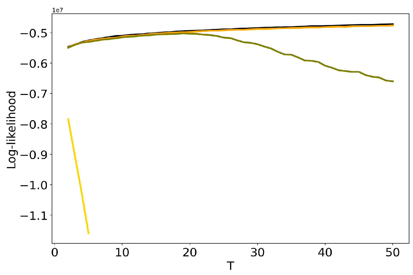 Entropy 22 00394 g006 Entropy 22 00394 g006