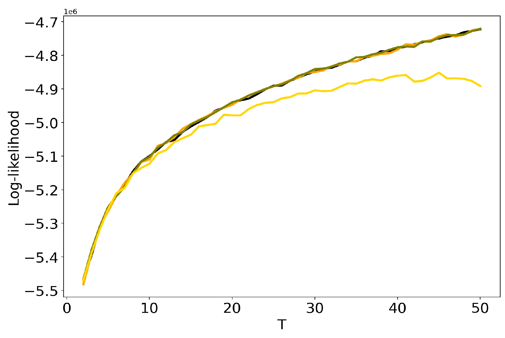 Entropy 22 00394 g007 Entropy 22 00394 g007