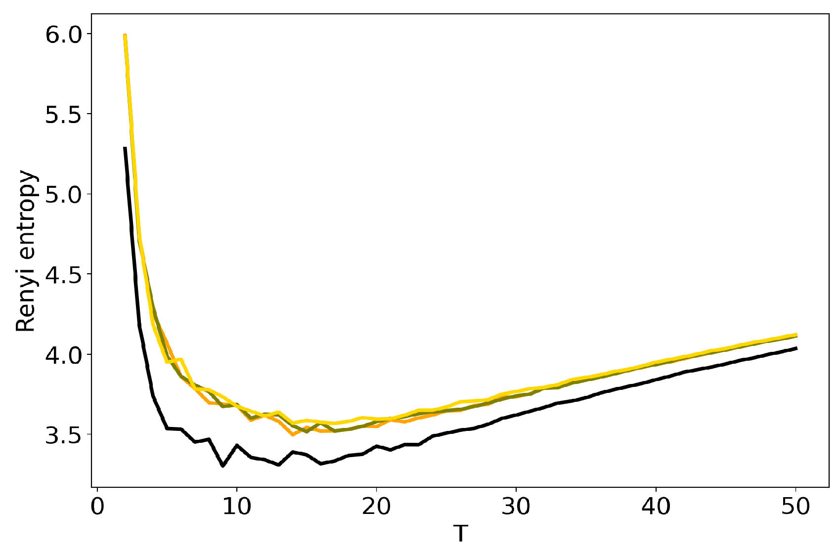 Entropy 22 00394 g011 Entropy 22 00394 g011