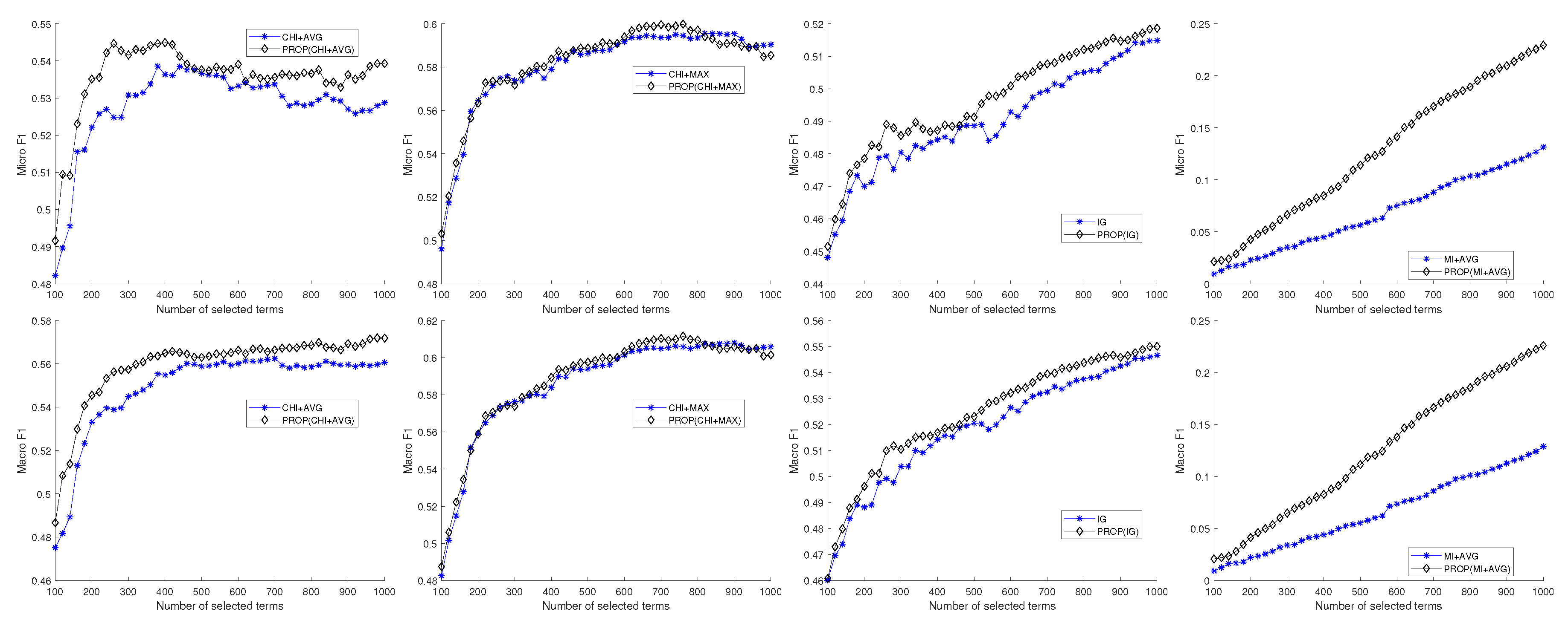 Entropy 22 00395 g001