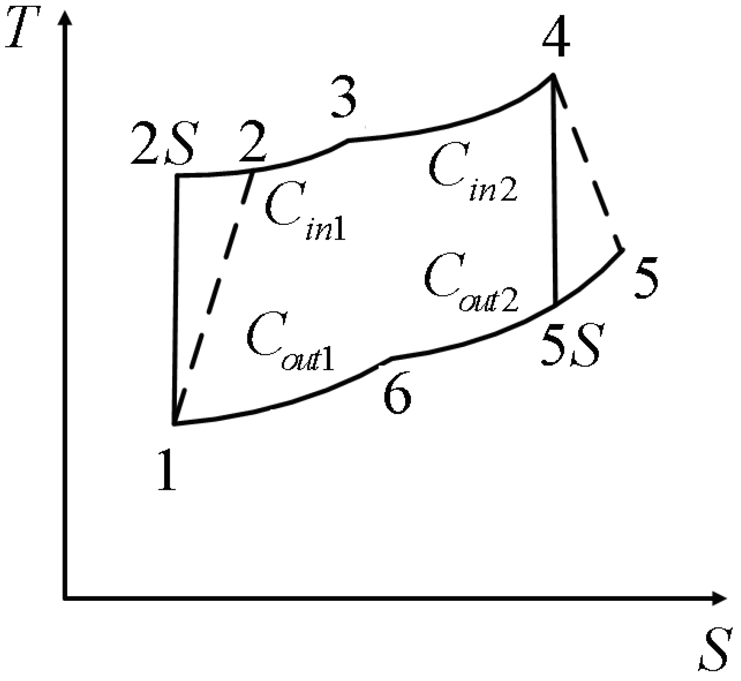 Entropy 22 00397 g001 Entropy 22 00397 g001