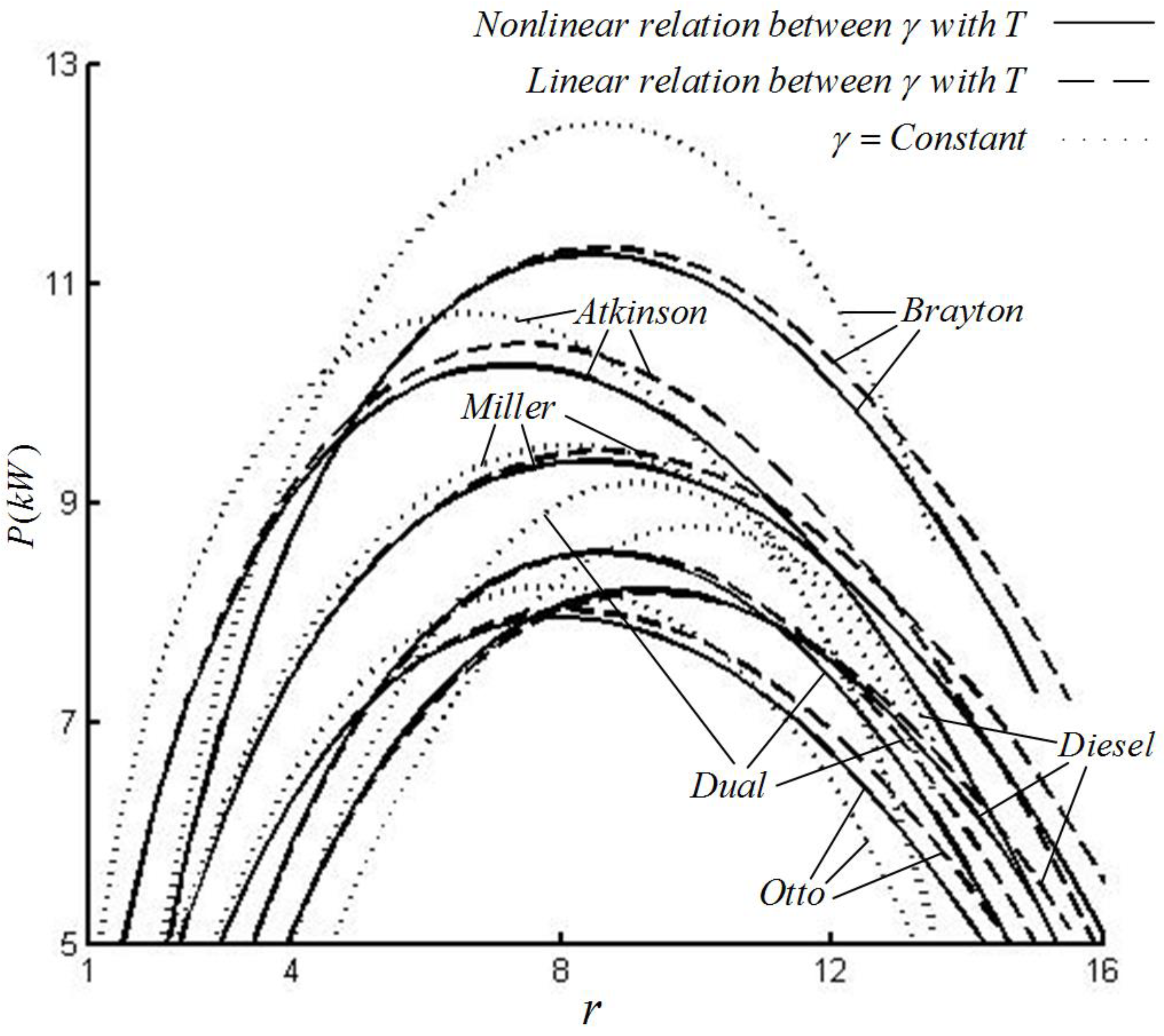 Entropy 22 00397 g002 Entropy 22 00397 g002