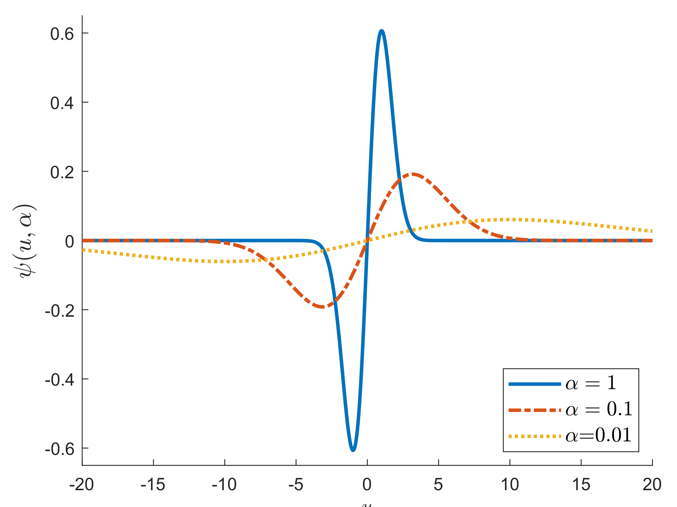 Entropy 22 00399 g002