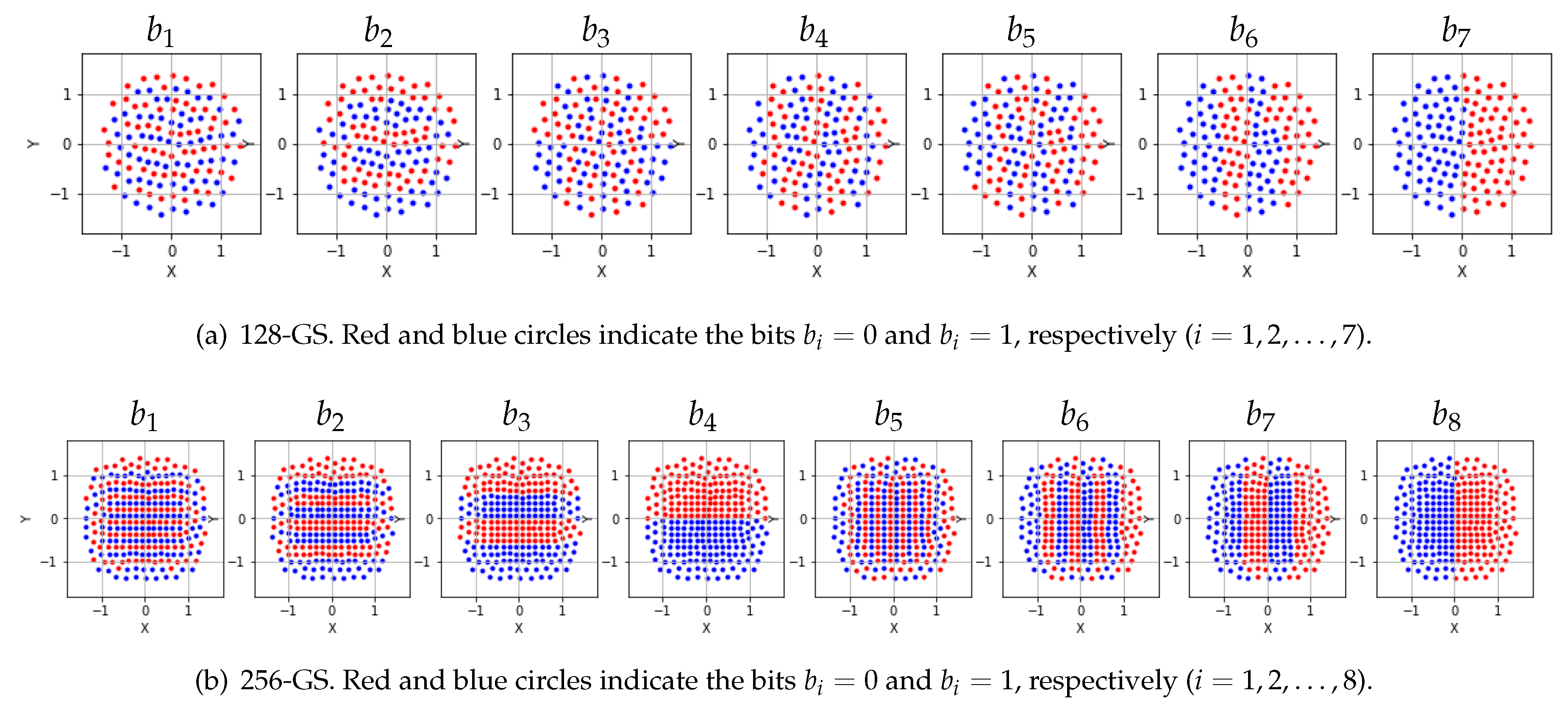 Entropy 22 00400 g004 Entropy 22 00400 g004