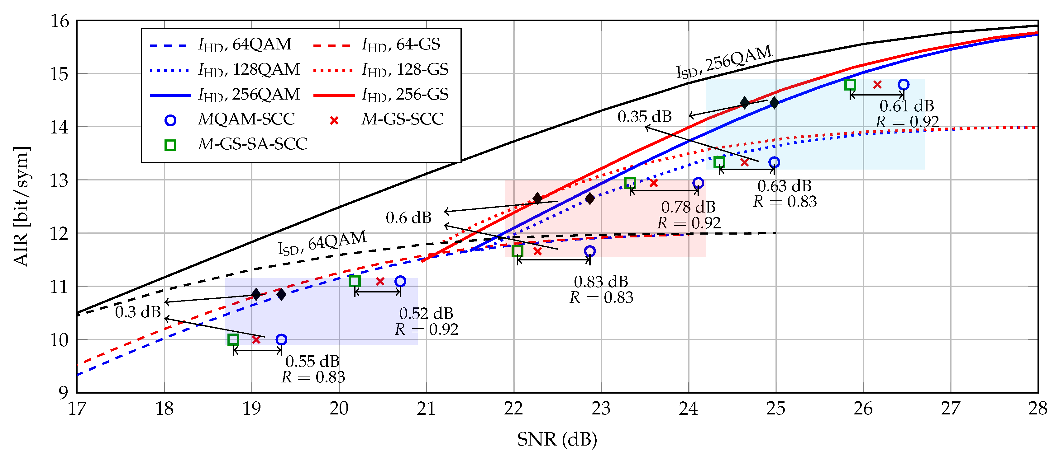 Entropy 22 00400 g006 Entropy 22 00400 g006
