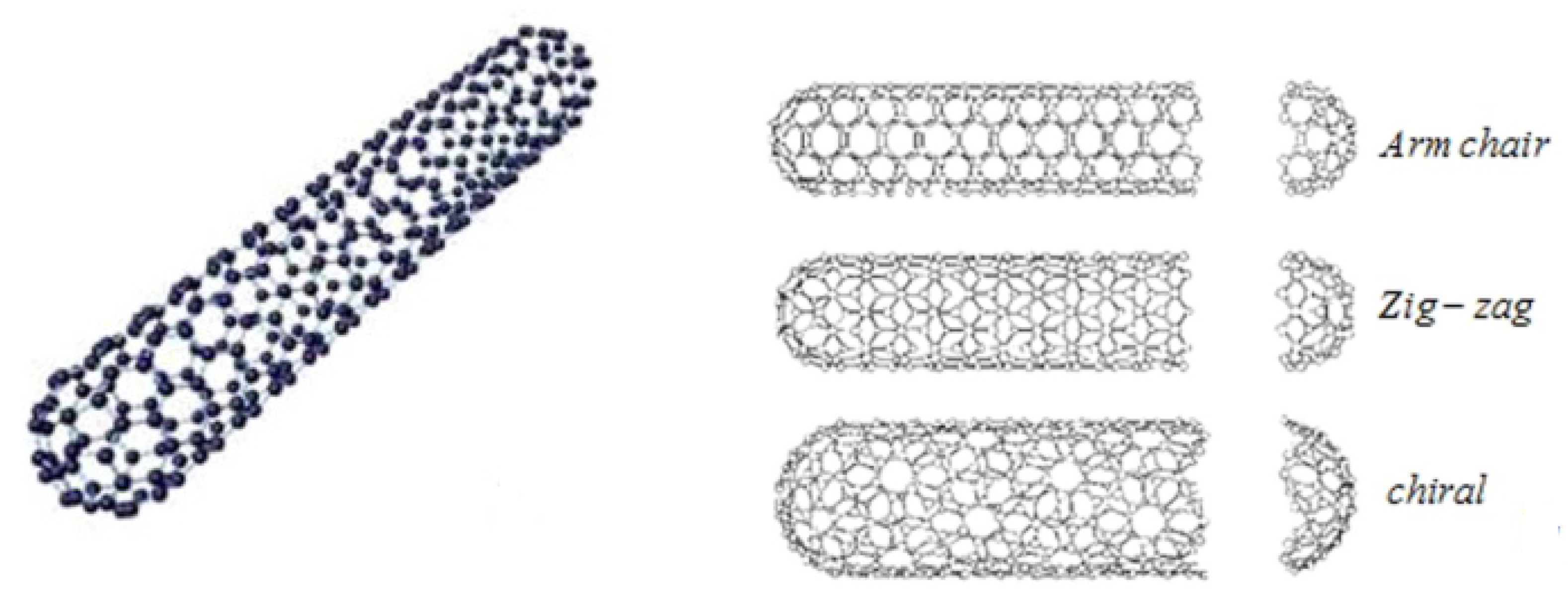 Entropy 22 00401 g001