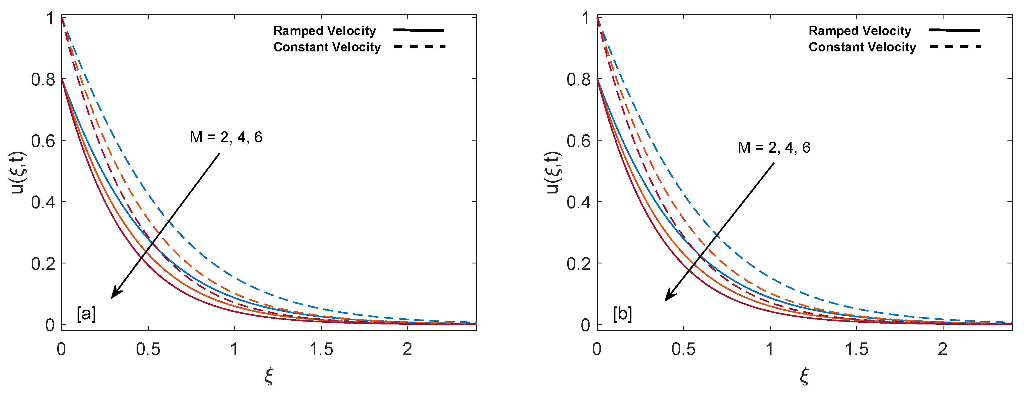 Entropy 22 00401 g008