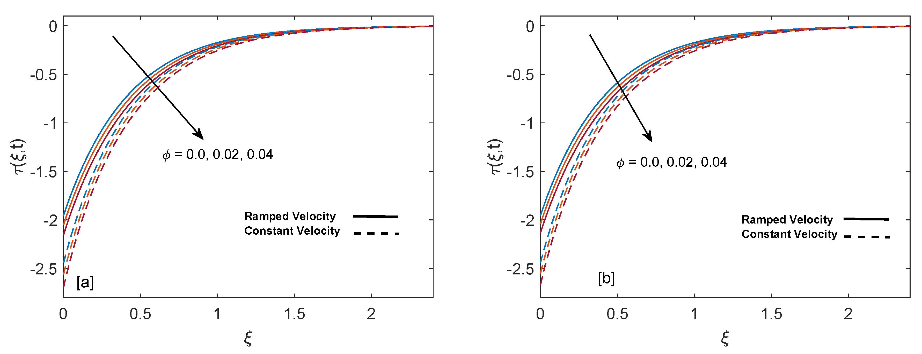 Entropy 22 00401 g013