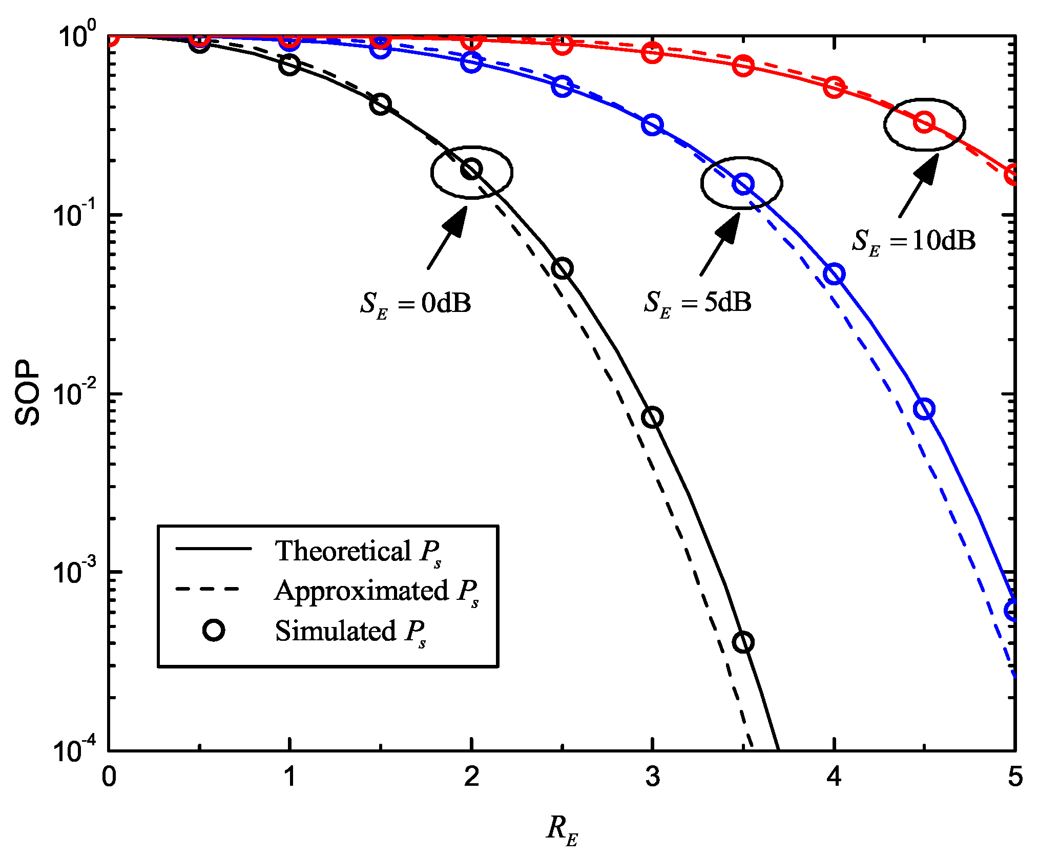 Entropy 22 00403 g002