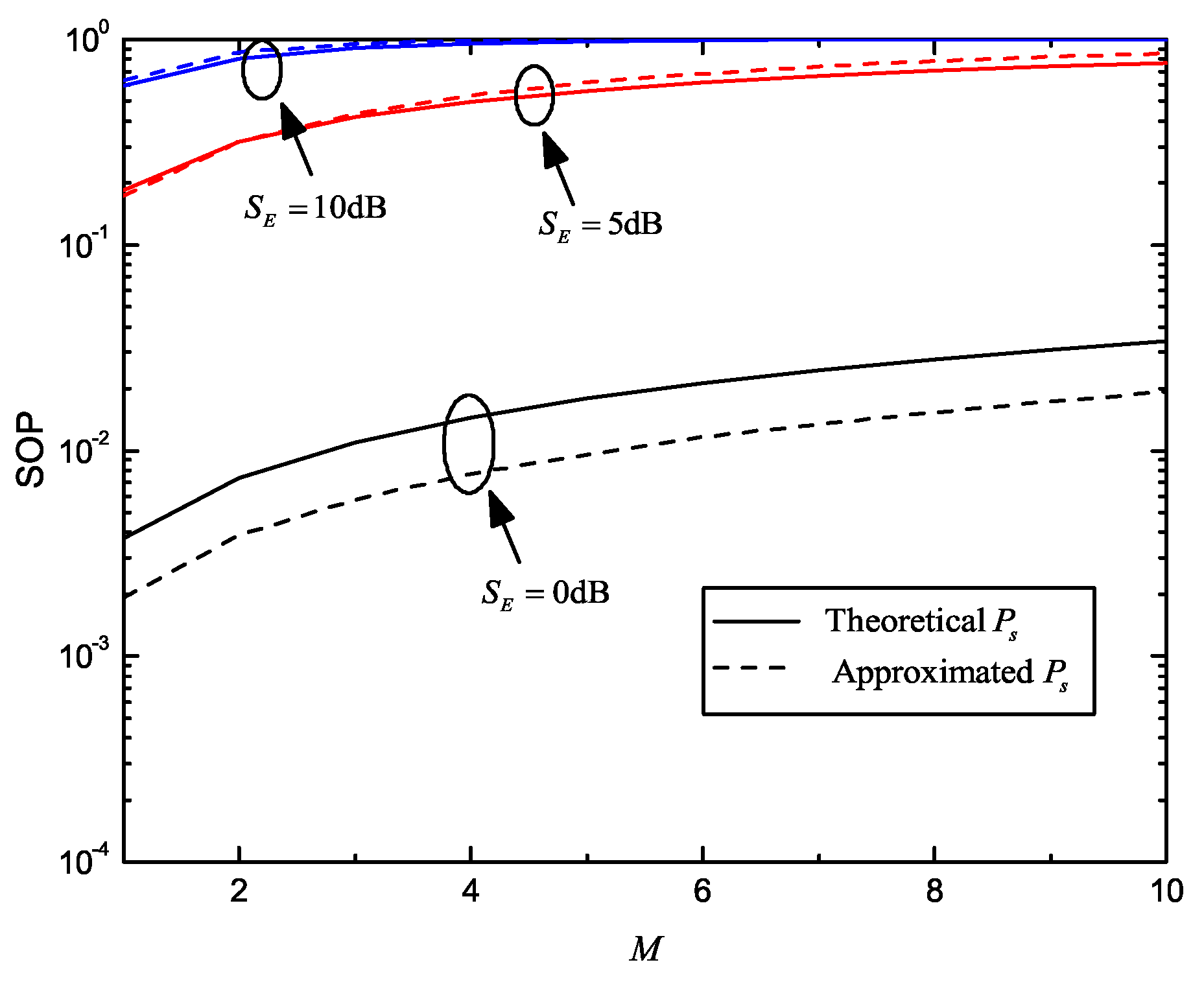Entropy 22 00403 g003