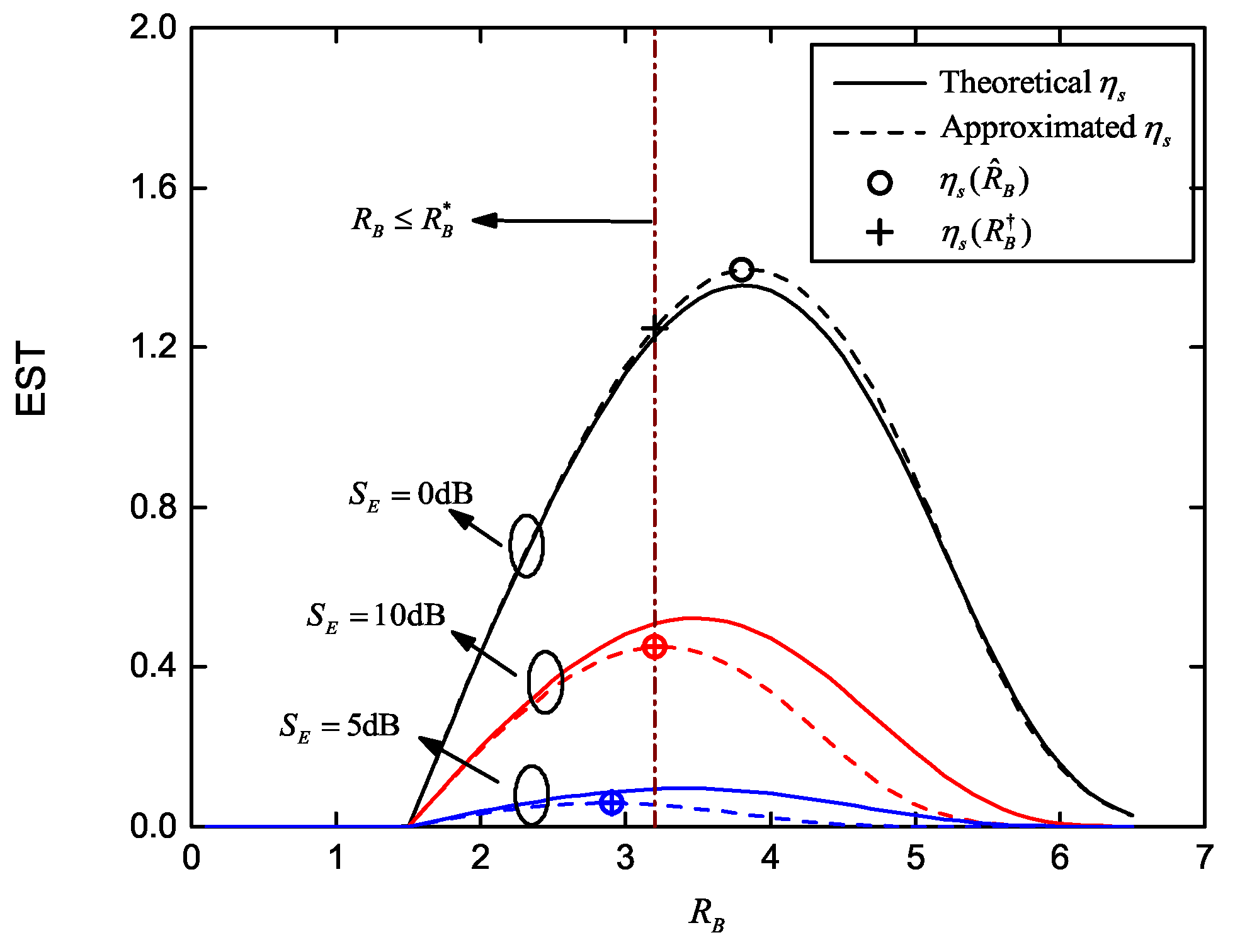 Entropy 22 00403 g004