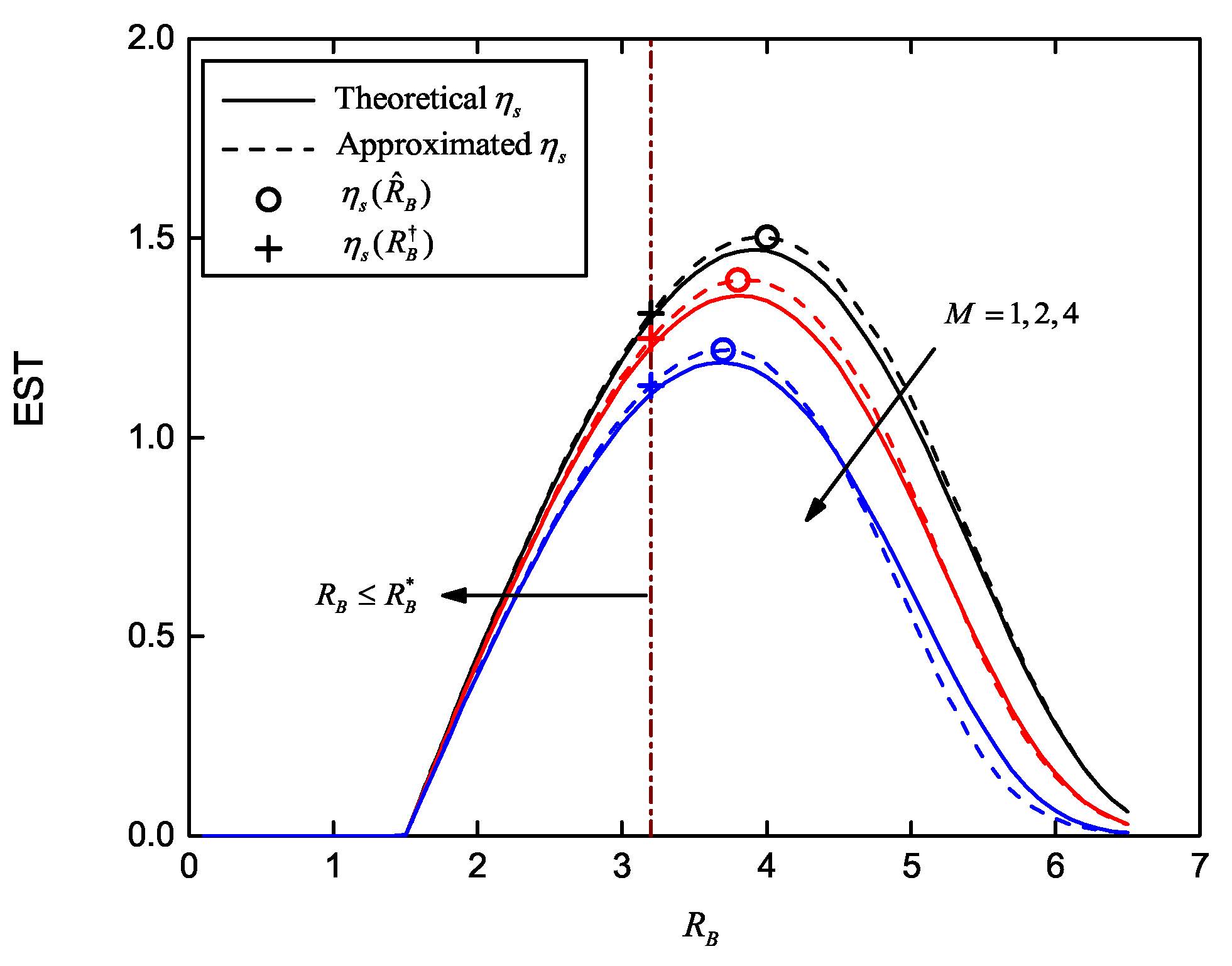 Entropy 22 00403 g005
