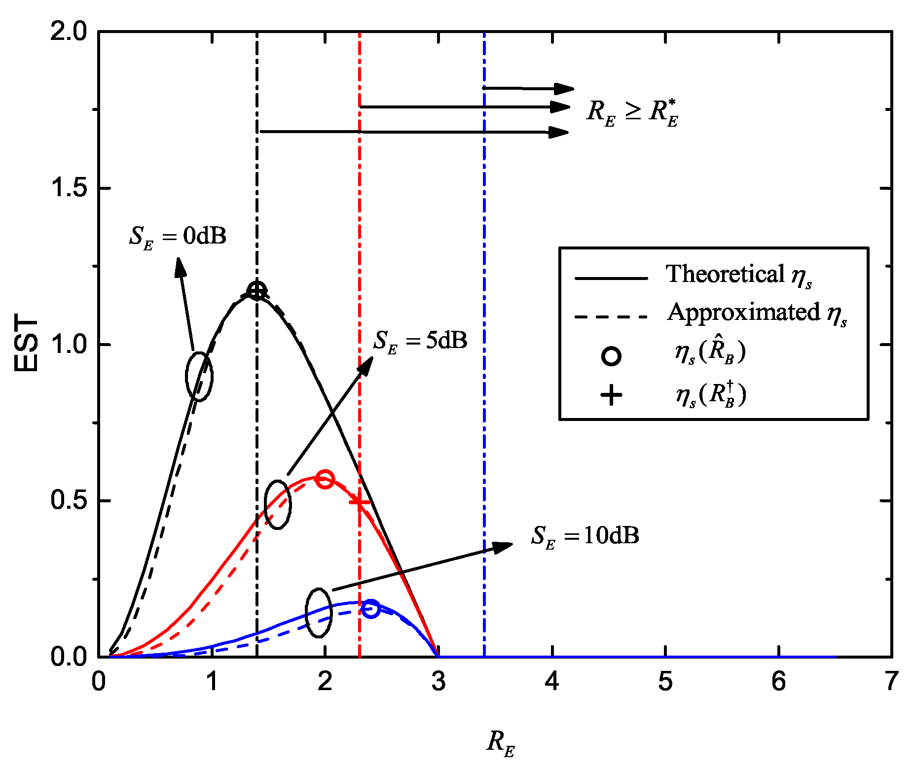 Entropy 22 00403 g006