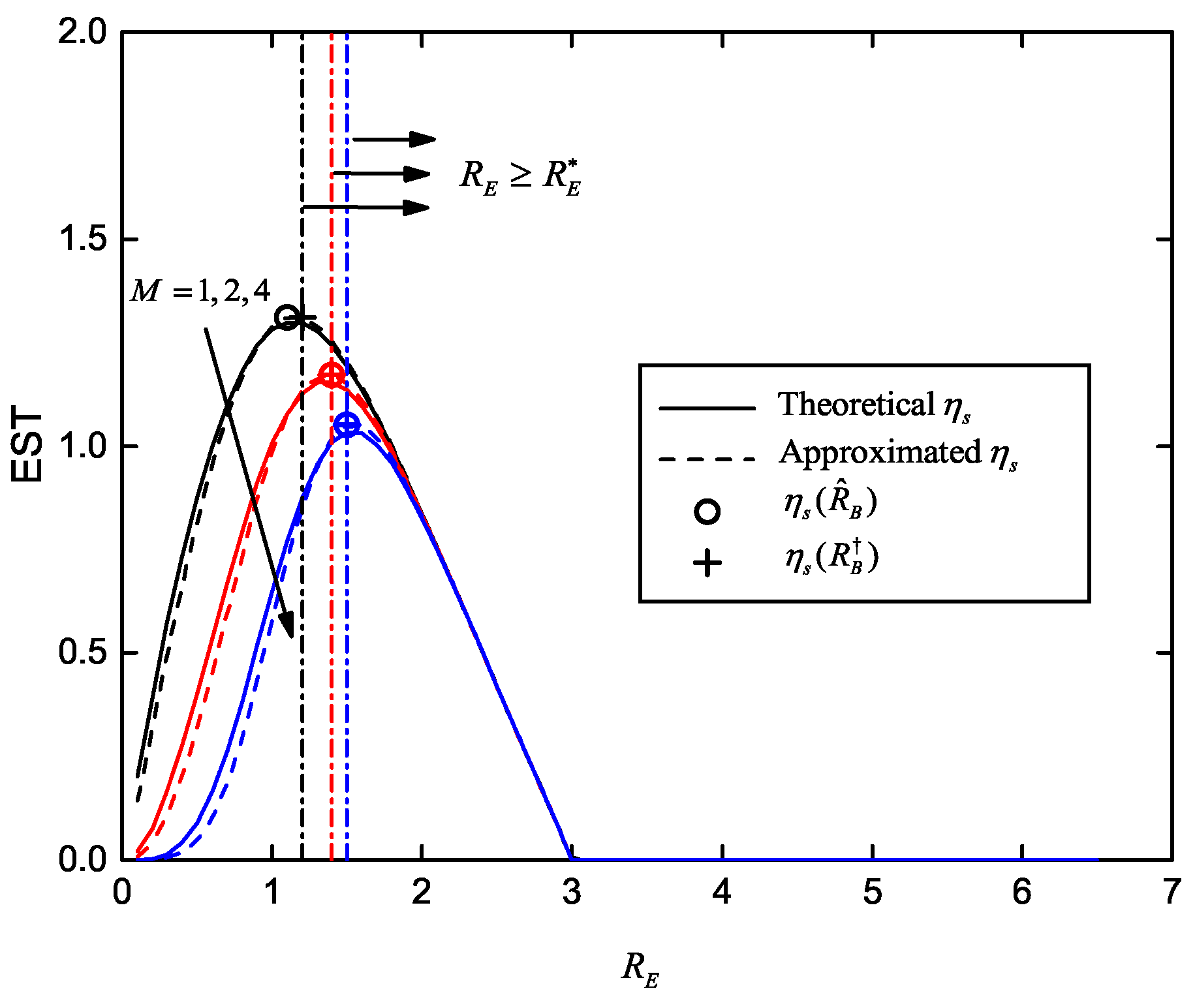 Entropy 22 00403 g007