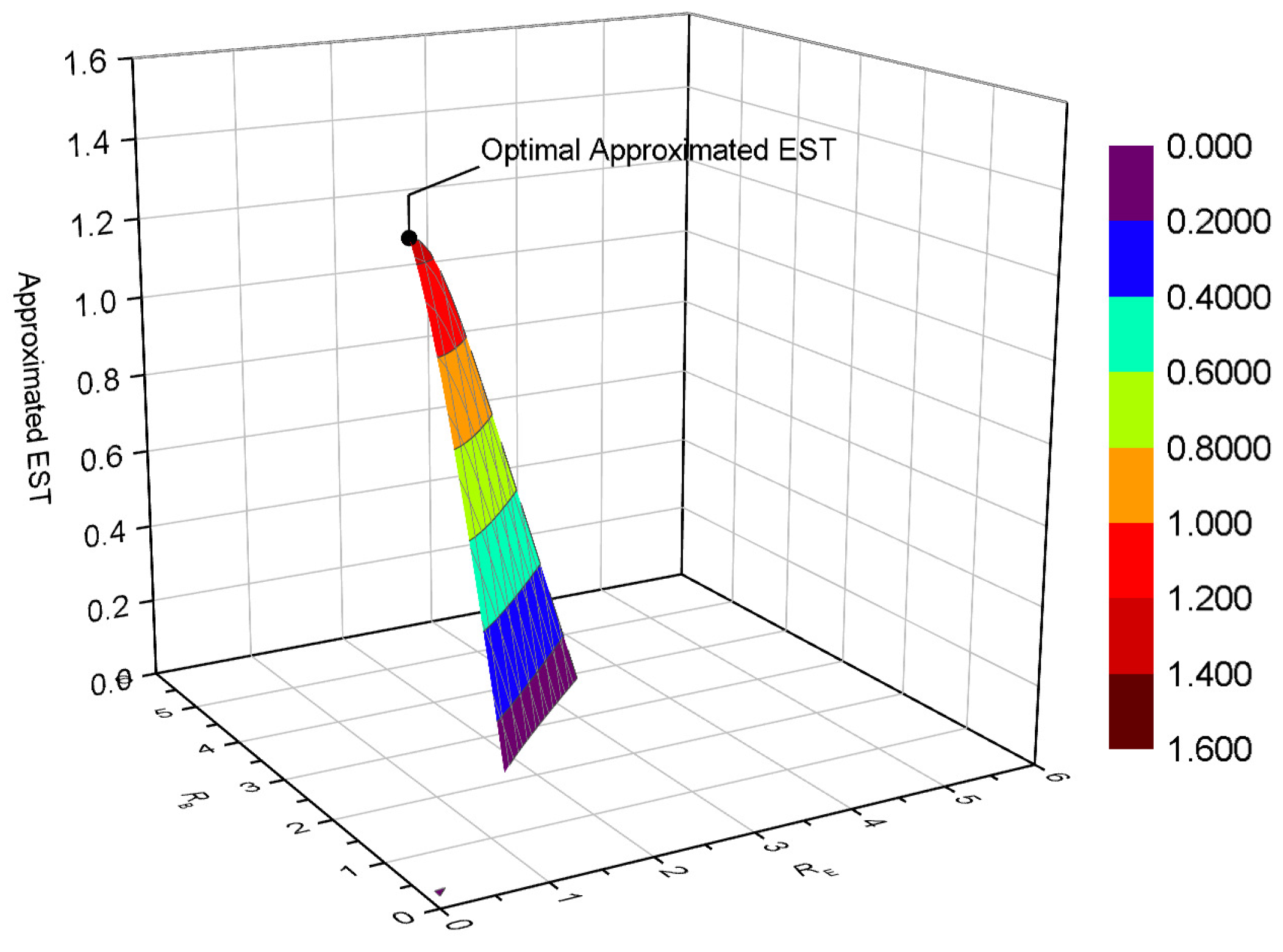 Entropy 22 00403 g009