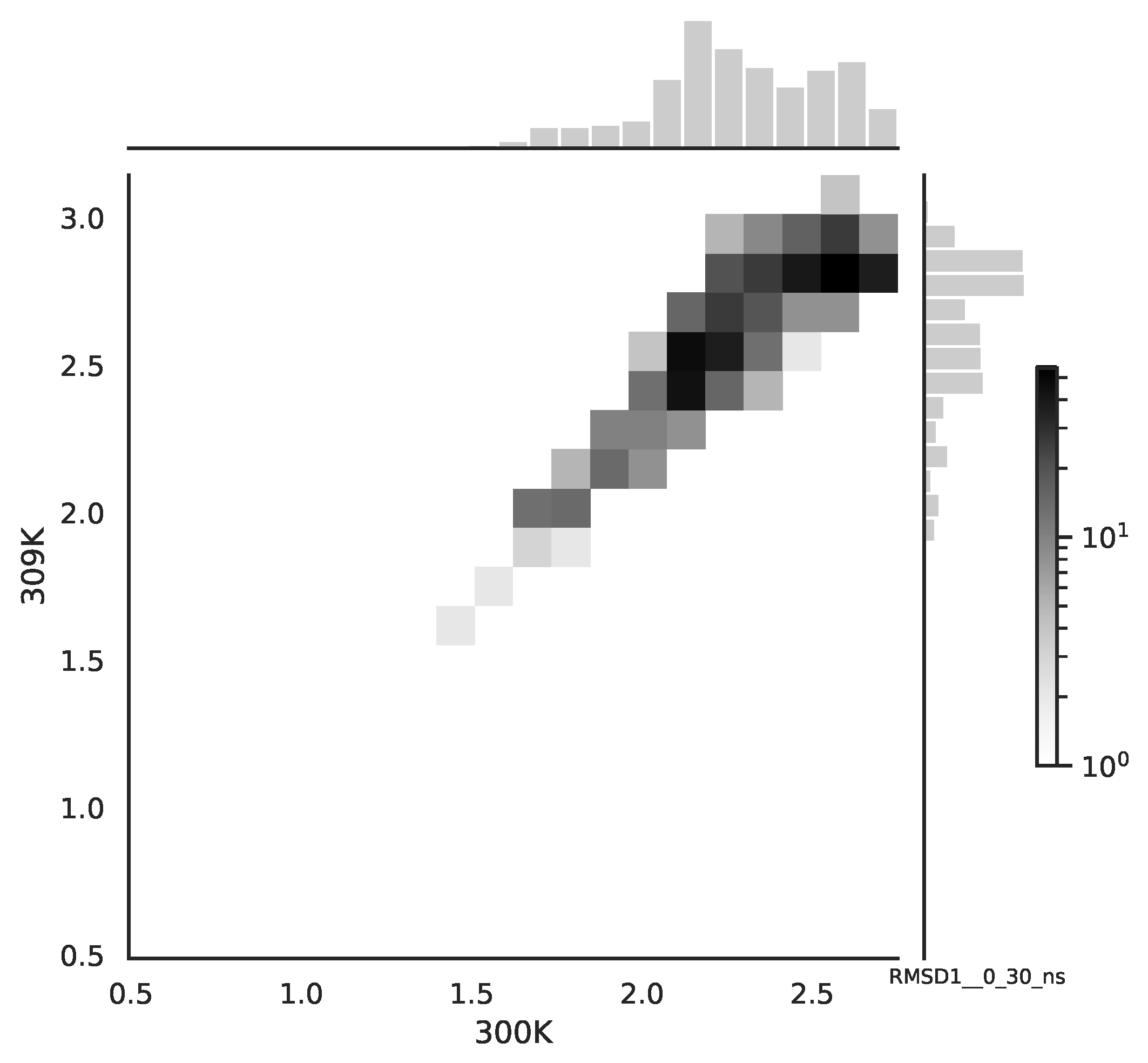 Entropy 22 00405 g011