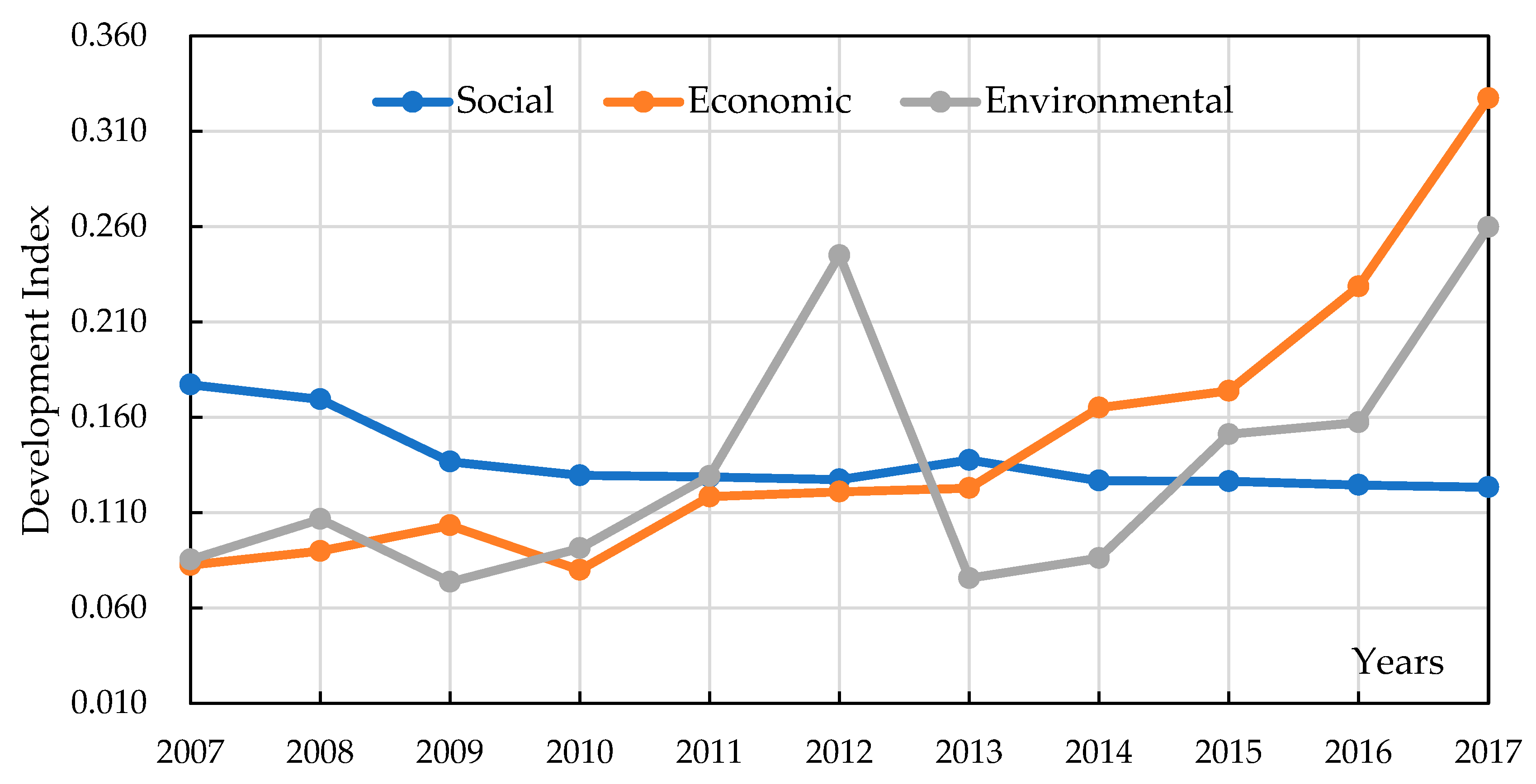 Entropy 22 00406 g002