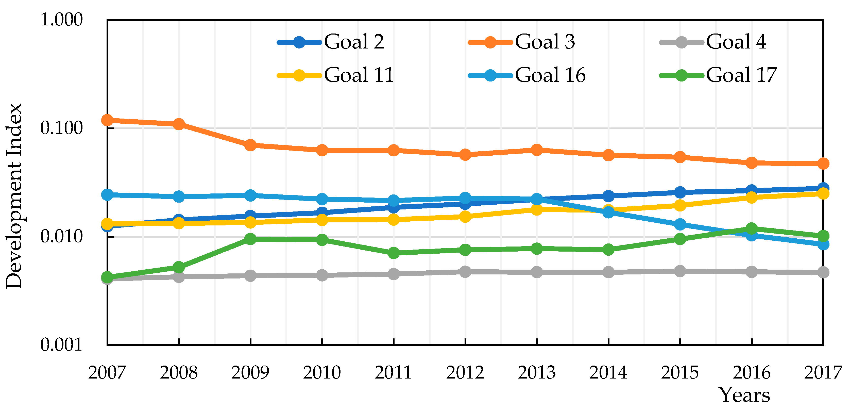 Entropy 22 00406 g003