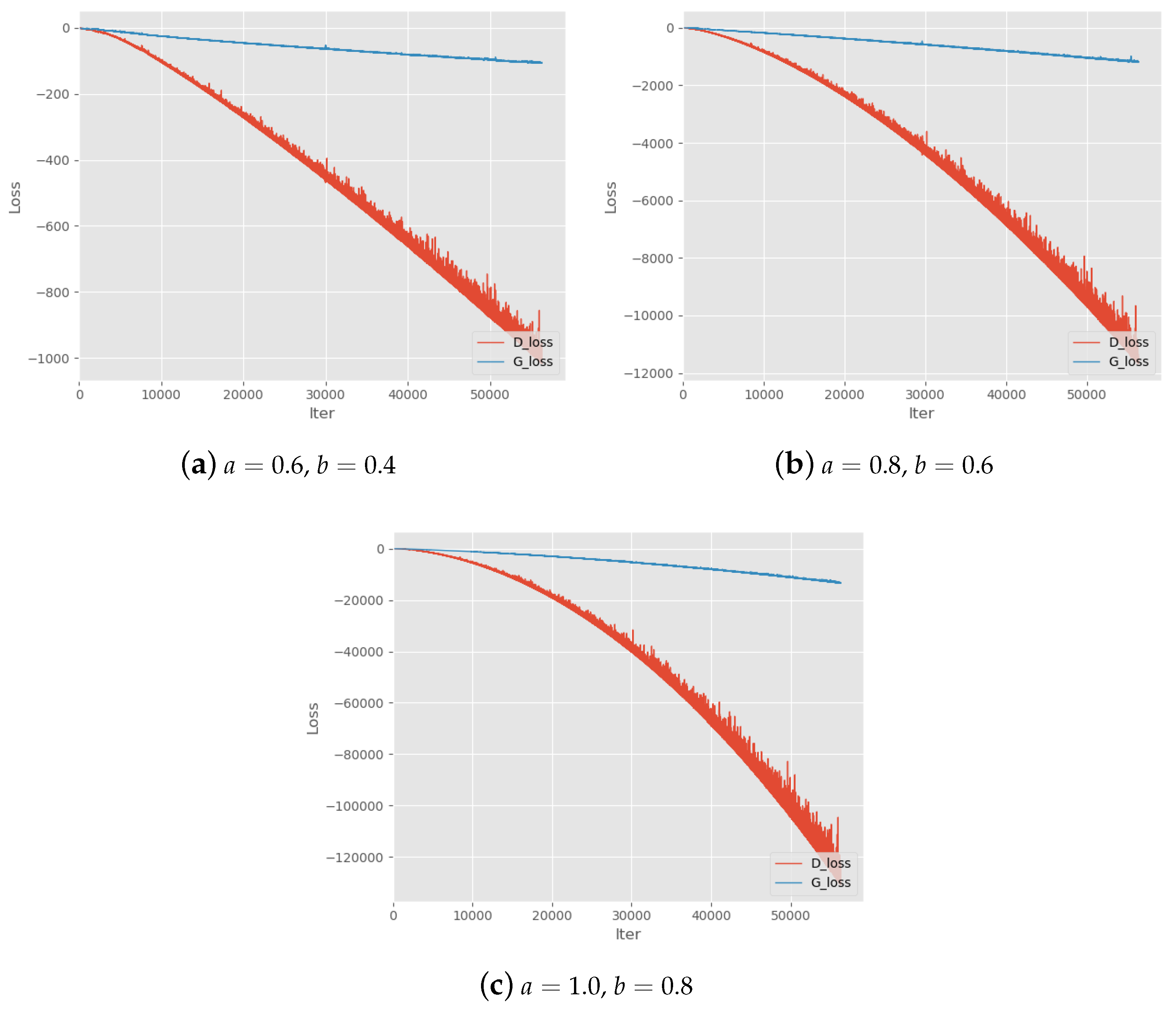 Entropy 22 00410 g002 Entropy 22 00410 g002