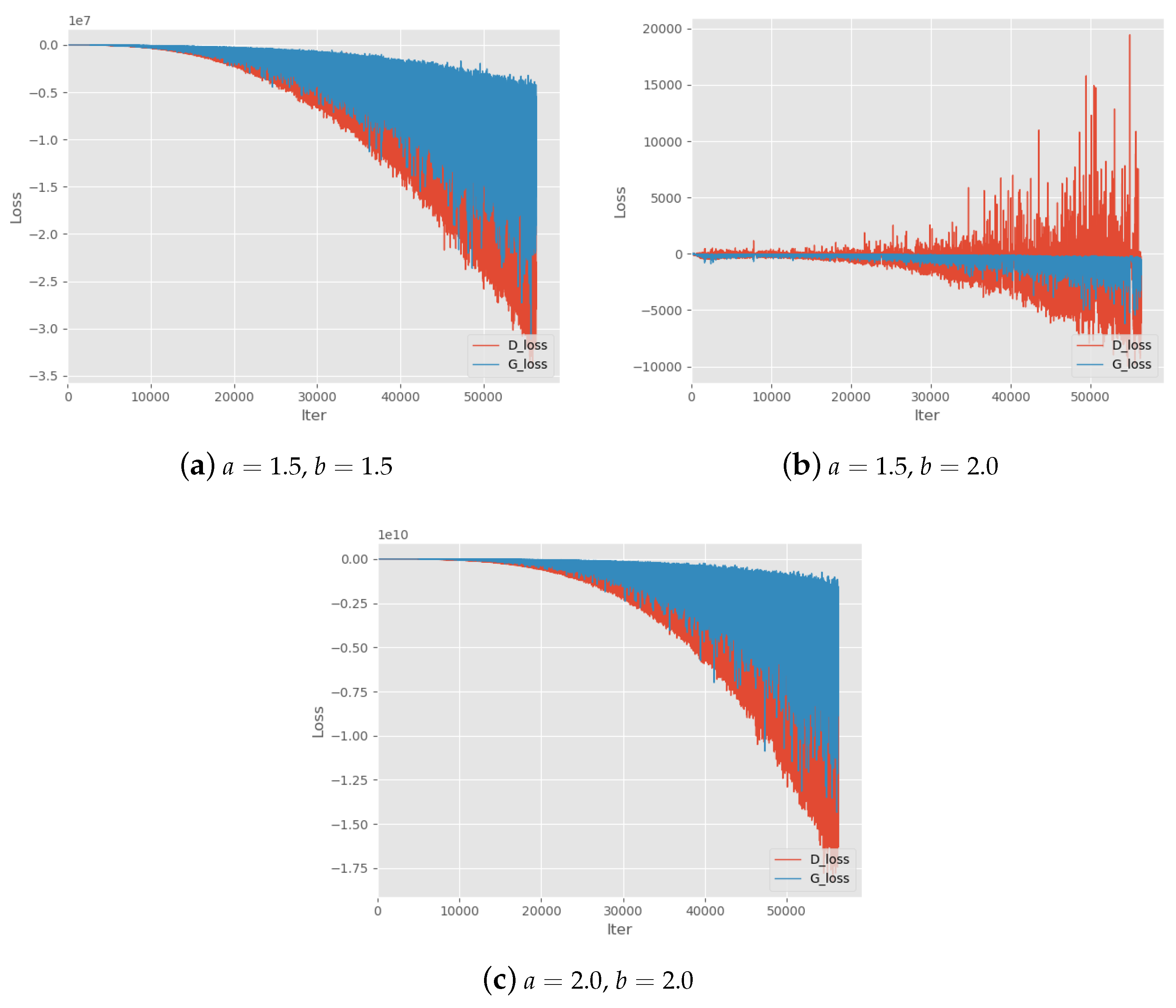 Entropy 22 00410 g003 Entropy 22 00410 g003
