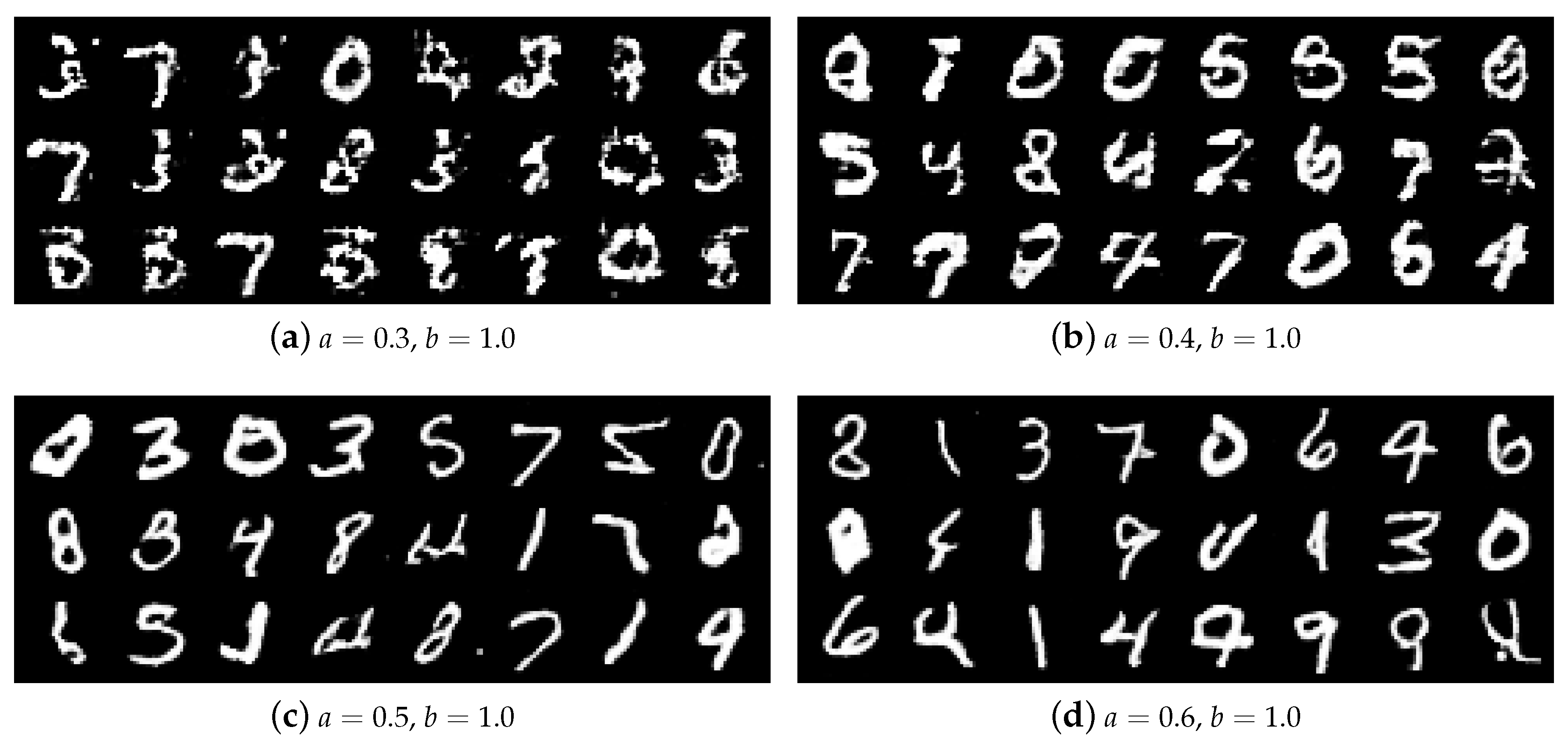 Entropy 22 00410 g004 Entropy 22 00410 g004