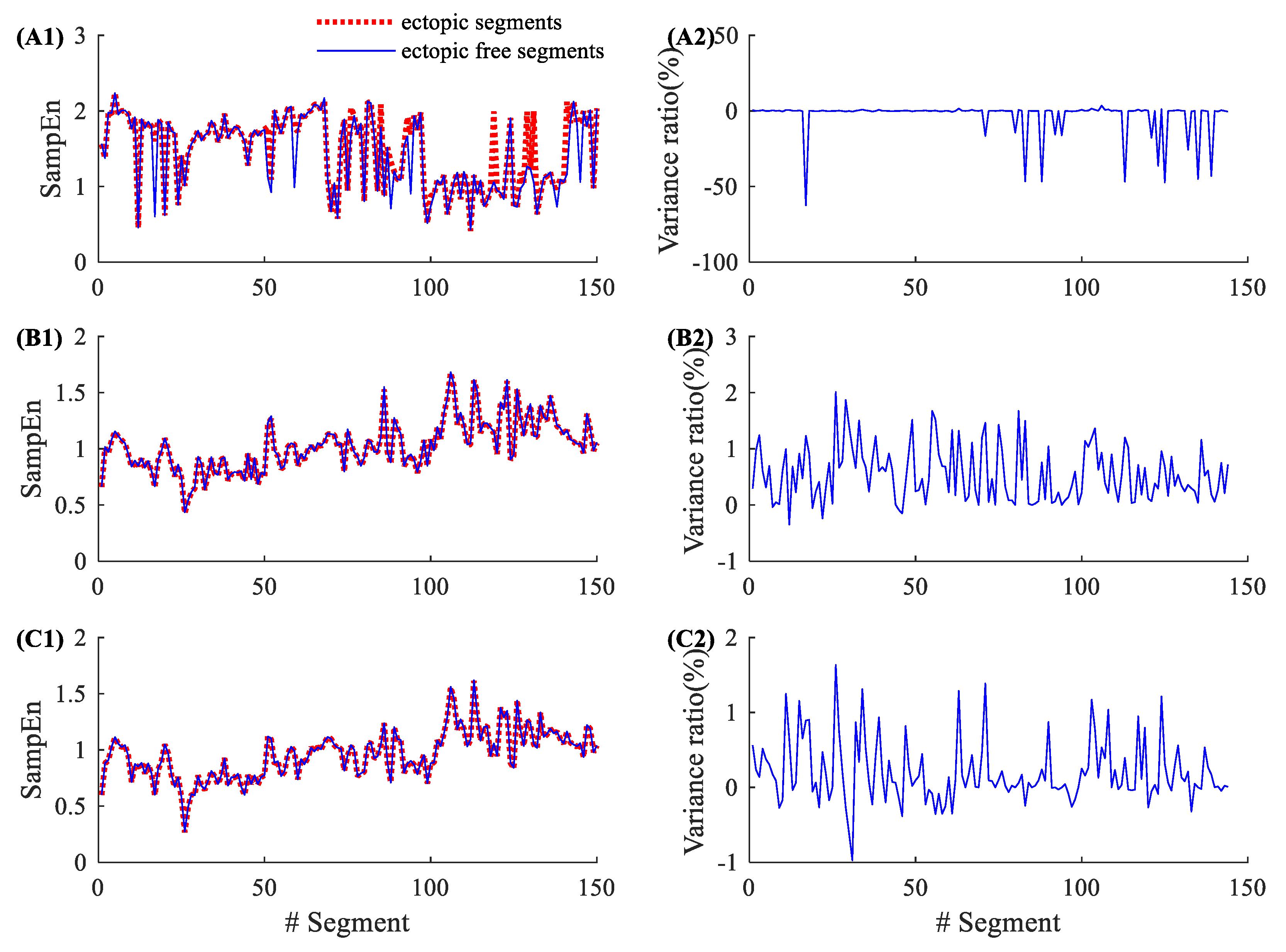 Entropy 22 00411 g003 Entropy 22 00411 g003